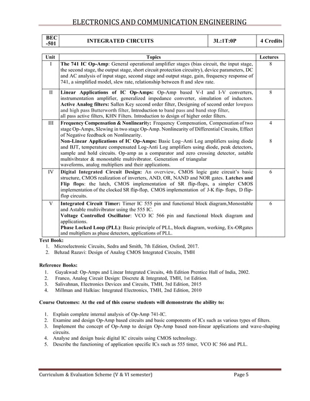 B TECH ELECTRICAL ENGINEERING SYLLABUS PDF 2024 visual data 6