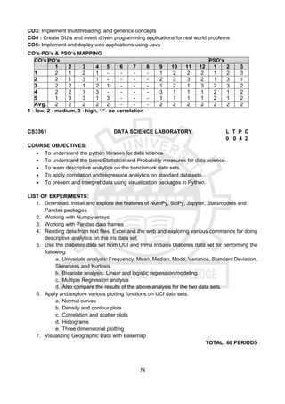 B.E.CSE of fshhfddffgvdidhrhkdnd dhdudjbd | PDF