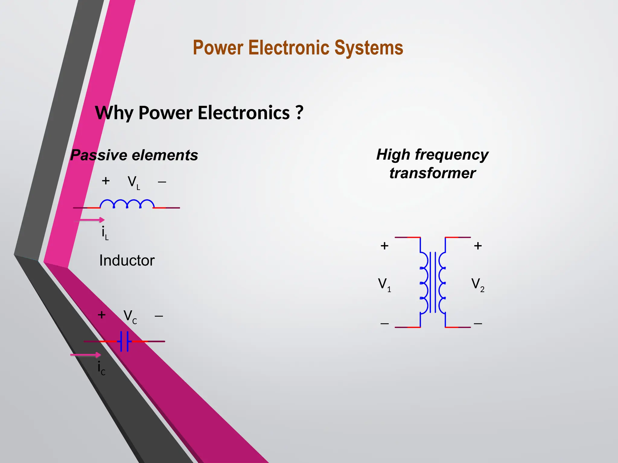 Power Electronic Systems
Why Power Electronics ?
Passive elements High frequency
transformer
+
V1
-
+
V2
-
Inductor
+ VL -
iL
+ VC -
iC
 
