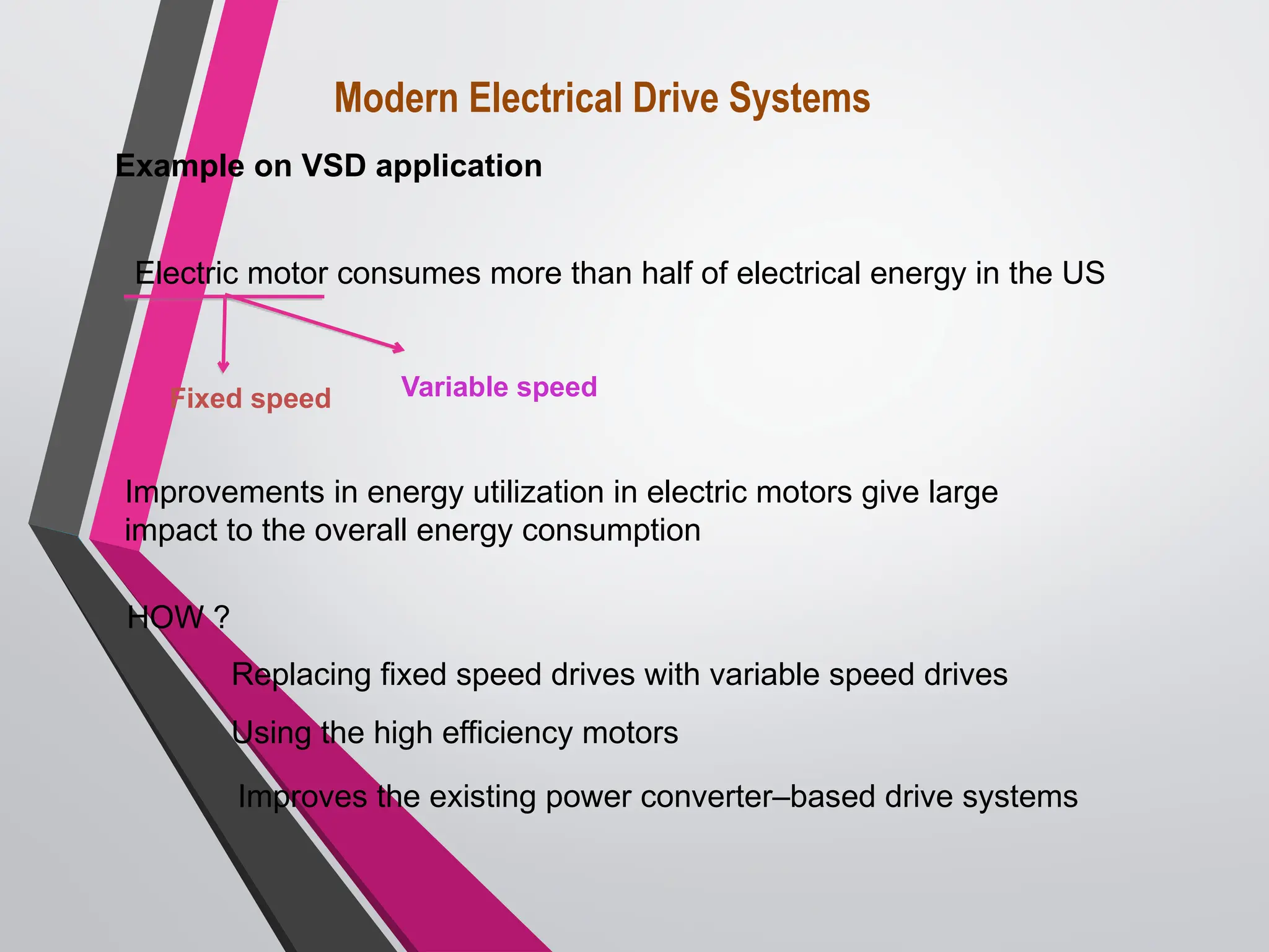 Modern Electrical Drive Systems
Electric motor consumes more than half of electrical energy in the US
Fixed speed Variable speed
HOW ?
Improvements in energy utilization in electric motors give large
impact to the overall energy consumption
Replacing fixed speed drives with variable speed drives
Using the high efficiency motors
Improves the existing power converter–based drive systems
Example on VSD application
 