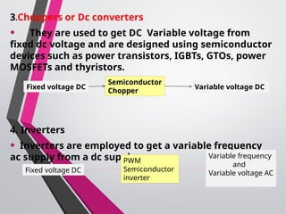 3.Choppers or Dc converters
• They are used to get DC Variable voltage from
fixed dc voltage and are designed using semiconductor
devices such as power transistors, IGBTs, GTOs, power
MOSFETs and thyristors.
4. Inverters
• Inverters are employed to get a variable frequency
ac supply from a dc supply.
Fixed voltage DC
Semiconductor
Chopper
Variable voltage DC
Fixed voltage DC
PWM
Semiconductor
inverter
Variable frequency
and
Variable voltage AC
 