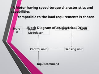 •A Motor having speed-torque characteristics and
capabilities
compatible to the load requirements is chosen.
Block Diagram of an electrical Drive
Sourc
e
Power
Modulator
Motor Load
Sensing unit
Control unit
Input command
 