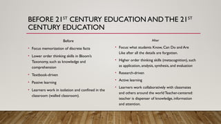A paradigm shift for 21st century education | PPTX