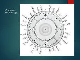 Compass
For Steering
 