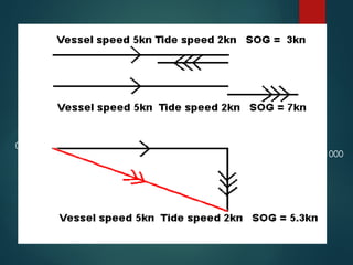 w
0800
0900
0900
1000
 