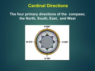 The four primary directions of the compass;
the North, South, East, and West
Cardinal Directions
 