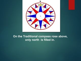 On the Traditional compass rose above,
only north is filled in.
 