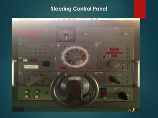 Steering Control Panel
 