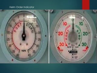 Helm Order Indicator
 