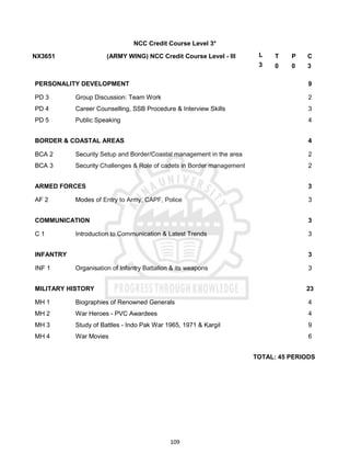 109
NCC Credit Course Level 3*
PERSONALITY DEVELOPMENT 9
PD 3 Group Discussion: Team Work 2
PD 4 Career Counselling, SSB Procedure & Interview Skills 3
PD 5 Public Speaking 4
BORDER & COASTAL AREAS 4
BCA 2 Security Setup and Border/Coastal management in the area 2
BCA 3 Security Challenges & Role of cadets in Border management 2
ARMED FORCES 3
AF 2 Modes of Entry to Army, CAPF, Police 3
COMMUNICATION 3
C 1 Introduction to Communication & Latest Trends 3
INFANTRY 3
INF 1 Organisation of Infantry Battalion & its weapons 3
MILITARY HISTORY 23
MH 1 Biographies of Renowned Generals 4
MH 2 War Heroes - PVC Awardees 4
MH 3 Study of Battles - Indo Pak War 1965, 1971 & Kargil 9
MH 4 War Movies 6
TOTAL: 45 PERIODS
NX3651 (ARMY WING) NCC Credit Course Level - III L T P C
3 0 0 3
 