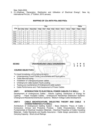 119
New Delhi-2004.
3. C.L.Wadhwa, “Generation, Distribution and Utilisation of Electrical Energy”, New Age
international Pvt.Ltd., 3rd
Edition, 2015 January.
MAPPING OF COs WITH POs AND PSOs
COs
POs PSOs
PO1 PO2 PO3 PO4 PO5 PO6 PO7 PO8 PO9 PO10 PO11 PO12 PS01 PS02 PS03
CO1 3 3 2 1 - 1 - 1.5 - - - - 3 - -
CO2 2 1 3 - - - - 1.5 - - - - 3 - -
CO3 3 2 2 - - 1 - 1.5 - - - - 3 - -
CO4 1 2 3 - - - - 1.5 - - - - 3 - -
CO5 1 1 3 - - 1 - 1.5 - - - - 3 3 2
CO6 3 3 3 - - - - 1.5 - - - - 3 3 3
Avg 2.2 2 2.6 1 - 1 - 1.5 - - - - 3 3 2.5
EE3002 UNDERGROUND CABLE ENGINEERING L T P C
3 0 0 3
COURSE OBJECTIVES:
To impart knowledge on the following topics
 Understanding Power Cable Characteristics and Applications.
 Cable Manufacturing.
 Installation of underground power cables
 Underground cable System Fault Locating.
 Testing and maintenance of Underground cable system.
 Cable Performance and Field Assessment of Power Cables
UNIT I INTRODUCTION TO ELECTRICAL POWER CABLES (7+2 SKILL) 9
Development of Underground Cables - Electric Lighting- Distribution of Energy for
Lighting- - Paper Insulated Cables - Underground Residential Distribution Systems-
Underground Residential Distribution Systems- Medium Voltage Cable Development.
UNIT II CABLE ARCHITECHTURE, DIELECTRIC THEORY AND CABLE
CHARACTERISTICS (7+2 SKILL)
9
Architecture of Underground Cabling System - Basic Dielectric Theory of Cable –
Conductors -Armour and Protective Finishes - Cable Characteristics: Electrical-
Fundamentals of Electrical Insulation Materials - Electrical Properties of Cable Insulating
Materials - Cable Standards and Quality Assurance - Cable design parameters- Current
Carrying Capacity - Short-circuit Ratings.
 
