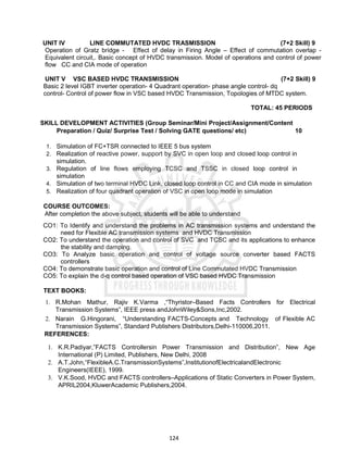 124
UNIT IV LINE COMMUTATED HVDC TRASMISSION (7+2 Skill) 9
Operation of Gratz bridge - Effect of delay in Firing Angle – Effect of commutation overlap -
Equivalent circuit,. Basic concept of HVDC transmission. Model of operations and control of power
flow CC and CIA mode of operation
UNIT V VSC BASED HVDC TRANSMISSION (7+2 Skill) 9
Basic 2 level IGBT inverter operation- 4 Quadrant operation- phase angle control- dq
control- Control of power flow in VSC based HVDC Transmission, Topologies of MTDC system.
TOTAL: 45 PERIODS
SKILL DEVELOPMENT ACTIVITIES (Group Seminar/Mini Project/Assignment/Content
Preparation / Quiz/ Surprise Test / Solving GATE questions/ etc) 10
1. Simulation of FC+TSR connected to IEEE 5 bus system
2. Realization of reactive power, support by SVC in open loop and closed loop control in
simulation.
3. Regulation of line flows employing TCSC and TSSC in closed loop control in
simulation
4. Simulation of two terminal HVDC Link, closed loop control in CC and CIA mode in simulation
5. Realization of four quadrant operation of VSC in open loop mode in simulation
COURSE OUTCOMES:
After completion the above subject, students will be able to understand
CO1: To Identify and understand the problems in AC transmission systems and understand the
need for Flexible AC transmission systems and HVDC Transmission
CO2: To understand the operation and control of SVC and TCSC and its applications to enhance
the stability and damping.
CO3: To Analyze basic operation and control of voltage source converter based FACTS
controllers
CO4: To demonstrate basic operation and control of Line Commutated HVDC Transmission
CO5: To explain the d-q control based operation of VSC based HVDC Transmission
TEXT BOOKS:
1. R.Mohan Mathur, Rajiv K.Varma ,“Thyristor–Based Facts Controllers for Electrical
Transmission Systems”, IEEE press andJohnWiley&Sons,Inc,2002.
2. Narain G.Hingorani, “Understanding FACTS-Concepts and Technology of Flexible AC
Transmission Systems”, Standard Publishers Distributors,Delhi-110006,2011.
REFERENCES:
1. K.R.Padiyar,”FACTS Controllersin Power Transmission and Distribution”, New Age
International (P) Limited, Publishers, New Delhi, 2008
2. A.T.John,“FlexibleA.C.TransmissionSystems”,InstitutionofElectricalandElectronic
Engineers(IEEE), 1999.
3. V.K.Sood, HVDC and FACTS controllers–Applications of Static Converters in Power System,
APRIL2004,KluwerAcademic Publishers,2004.
 