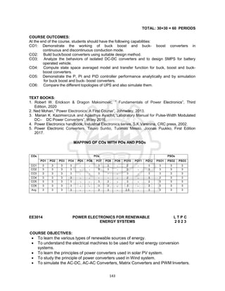 143
TOTAL: 30+30 = 60 PERIODS
COURSE OUTCOMES:
At the end of the course, students should have the following capabilities:
CO1: Demonstrate the working of buck boost and buck- boost converters in
continuous and discontinuous conduction mode.
CO2: Build buck/boost converters using suitable design method.
CO3: Analyze the behaviors of isolated DC-DC converters and to design SMPS for battery
operated vehicle.
CO4: Compute state space averaged model and transfer function for buck, boost and buck-
boost converters.
CO5: Demonstrate the P, PI and PID controller performance analytically and by simulation
for buck boost and buck- boost converters.
CO6: Compare the different topologies of UPS and also simulate them.
TEXT BOOKS:
1. Robert W. Erickson & Dragon Maksimovic, ” Fundamentals of Power Electronics”, Third
Edition, 2020
2. Ned Mohan,” Power Electronics: A First Course”, Johnwiley, 2013.
3. Marian K. Kazimierczuk and Agasthya Ayachit,”Laboratory Manual for Pulse-Width Modulated
DC– DC Power Converters”, Wiley 2016.
4. Power Electronics handbook, Industrial Electronics series, S.K.Varenina, CRC press, 2002.
5. Power Electronic Converters, Teuvo Suntio, Tuomas Messo, Joonas Puukko, First Edition
2017.
MAPPING OF COs WITH POs AND PSOs
COs POs PSOs
PO1 PO2 PO3 PO4 PO5 PO6 PO7 PO8 PO9 PO10 PO11 PO12 PSO1 PSO2 PSO3
CO1 3 3 3 3 - - 3 3 - 2 - 3 3 3 3
CO2 3 3 3 3 - - 3 3 - 2 - 3 3 3 3
CO3 3 3 3 3 - - 3 - - 3 - 3 3 3 3
CO4 3 3 3 3 - - - - - 2 - 3 3 3 3
CO5 3 3 3 3 - - 3 3 - 3 - 3 3 3 3
CO6 3 3 3 3 - - 3 3 - 3 - 3 3 3 3
Avg 3 3 3 3 - - 3 3 - 2.5 - 3 3 3 3
EE3014 POWER ELECTRONICS FOR RENEWABLE
ENERGY SYSTEMS
L T P C
2 0 2 3
COURSE OBJECTIVES:
 To learn the various types of renewable sources of energy.
 To understand the electrical machines to be used for wind energy conversion
systems.
 To learn the principles of power converters used in solar PV system.
 To study the principle of power converters used in Wind system.
 To simulate the AC-DC, AC-AC Converters, Matrix Converters and PWM Inverters.
 