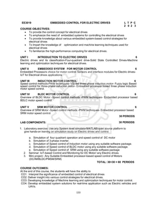 153
EE3019 EMBEDDED CONTROL FOR ELECTRIC DRIVES L T P C
2 0 2 3
COURSE OBJECTIVES:
 To provide the control concept for electrical drives
 To emphasize the need of embedded systems for controlling the electrical drives
 To provide knowledge about various embedded system-based control strategies for
electrical drives
 To Impart the knowledge of optimization and machine learning techniques used for
electrical drives
 To familiarize the high-performance computing for electrical drives.
UNIT I INTRODUCTION TO ELECTRIC DRIVES 6
Electric drives and its classification-Four-quadrant drive-Solid State Controlled Drives-Machine
learning and optimization techniques for electrical drives.
UNIT II EMBEDDED SYSTEM FOR MOTOR CONTROL 6
Embedded Processors choice for motor control- Sensors and interface modules for Electric drives-
IoT for Electrical drives applications
UNIT III INDUCTION MOTOR CONTROL 6
Speed control methods-PWM techniques- VSI fed three-phase induction motor- Fuzzy logic Based
speed control for three-phase induction motor- Embedded processor based three phase induction
motor speed control.
UNIT IV BLDC MOTOR CONTROL 6
Overview of BLDC Motor -Speed control methods -PWM techniques- Embedded processor based
BDLC motor speed control.
UNIT V SRM MOTOR CONTROL 6
Overview of SRM Motor -Speed control methods -PWM techniques- Embedded processor based
SRM motor speed control.
30 PERIODS
LAB COMPONENTS: 30 PERIODS
1. Laboratory exercise: Use any System level simulator/MATLAB/open source platform to
give hands-on training on simulation study on Electric drives and control.
a. Simulation of four quadrant operation and speed control of DC motor
b. Simulation of 3-phase inverter.
c. Simulation of Speed control of Induction motor using any suitable software package.
d. Simulation of Speed control of BLDC motor using any suitable software package.
e. Simulation of Speed control of SRM using any suitable software package
2. Seminar: IoT-based Control and Monitoring for DC Motor/ any Electric drives.
3. Mini project.: Any Suitable Embedded processor-based speed control of Motors
(DC/IM/BLDC/PMSM/SRM)
TOTAL: 30+30 = 60 PERIODS
COURSE OUTCOMES:
At the end of this course, the students will have the ability to
CO1: Interpret the significance of embedded control of electrical drives
CO2: Deliver insight into various control strategies for electrical drives.
CO3: Developing knowledge of Machine learning and optimization techniques for motor control.
CO4: Develop embedded system solutions for real-time application such as Electric vehicles and
UAVs.
 