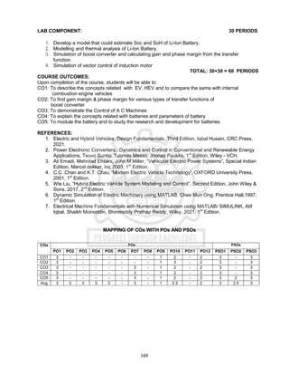 169
LAB COMPONENT: 30 PERIODS
1. Develop a model that could estimate Soc and SoH of Li-Ion Battery.
2. Modelling and thermal analysis of Li-Ion Battery.
3. Simulation of boost converter and calculating gain and phase margin from the transfer
function.
4. Simulation of vector control of induction motor
TOTAL: 30+30 = 60 PERIODS
COURSE OUTCOMES:
Upon completion of the course, students will be able to:
CO1: To describe the concepts related with EV, HEV and to compare the same with internal
combustion engine vehicles
CO2: To find gain margin & phase margin for various types of transfer functions of
boost converter
CO3: To demonstrate the Control of A C Machines
CO4: To explain the concepts related with batteries and parameters of battery
CO5: To module the battery and to study the research and development for batteries
REFERENCES:
1. Electric and Hybrid Vehicles, Design Fundamentals, Third Edition, Iqbal Husain, CRC Press,
2021.
2. Power Electronic Converters,: Dynamics and Control in Conventional and Renewable Energy
Applications, Teuvo Suntio, Tuomas Messo, Joonas Puukko, 1st
Edition, Wiley - VCH.
3. Ali Emadi, Mehrdad Ehsani, John M.Miller, “Vehicular Electric Power Systems”, Special Indian
Edition, Marcel dekker, Inc 2003, 1st
Edition.
4. C.C. Chan and K.T. Chau, 'Modern Electric Vehicle Technology', OXFORD University Press,
2001, 1st
Edition.
5. Wie Liu, “Hybrid Electric Vehicle System Modeling and Control”, Second Edition, John Wiley &
Sons, 2017, 2nd
Edition.
6. Dynamic Simulation of Electric Machinery using MATLAB, Chee Mun Ong, Prentice Hall,1997,
1st
Edition.
7. Electrical Machine Fundamentals with Numerical Simulation using MATLAB/ SIMULINK, Atif
Iqbal, Shaikh Moinoddin, Bhimireddy Prathap Reddy, Wiley, 2021, 1st
Edition.
MAPPING OF COs WITH POs AND PSOs
COs POs PSOs
PO1 PO2 PO3 PO4 PO5 PO6 PO7 PO8 PO9 PO10 PO11 PO12 PSO1 PSO2 PSO3
CO1 3 - - - - - - - 1 2 - 2 3 - 3
CO2 3 - - - - - - - 1 3 - 2 3 - 3
CO3 3 - - - - - 3 - 1 2 - 2 3 - 3
CO4 3 - - - - - 3 - 1 2 - 2 3 - 3
CO5 3 - - - - - 3 - 1 2 - 2 3 2 3
Avg 3 3 3 3 3 - 3 - 1 2.3 - 2 3 2.5 3
 