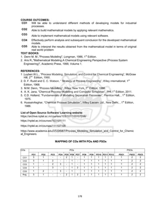 178
COURSE OUTCOMES:
CO1 Will be able to understand different methods of developing models for industrial
processes.
CO2 Able to build mathematical models by applying relevant mathematics.
CO3 Able to implement mathematical models using relevant software.
CO4 Effectively perform analysis and subsequent conclusion for the developed mathematical
models.
CO5 Able to interpret the results obtained from the mathematical model in terms of original
real world problem
TEXT BOOKS:
1. Denn M. M.,"Process Modeling", Longman, 1986, 1st
Edition.
2. Aris R.,"Mathematical Modeling,A Chemical Engineering Perspective (Process System
Engineering)", Academic Press, 1999, Volume 1.
REFERENCES:
1 .Luyben W.L., “Process Modeling, Simulation, and Control for Chemical Engineering”, McGraw
Hill, 2nd
Edition, 1990.
2. D. F. Rudd and C. C. Watson, “ Strategy of Process Engineering”, Wiley international, 1st
Edition, 1968.
3. M.M. Denn, “Process Modelling”, Wiley, New York, 1st
Edition, 1986.
4. A. K. Jana, “Chemical Process Modelling and Computer Simulation”, PHI,1st
Edition, 2011.
5. C.D. Holland, “Fundamentals of Modelling Separation Processes”, Prentice Hall, , 1st
Edition,
1975.
6. HussainAsghar, “Chemical Process Simulation”, Wiley Eastern Ltd., New Delhi, , 1st
Edition,
1986.
List of Open Source Software/ Learning website:
https://archive.nptel.ac.in/courses/103/107/103107096/
https://nptel.ac.in/courses/103101111
https://nptel.ac.in/courses/111107105
https://www.academia.edu/37228967/Process_Modeling_Simulation_and_Control_for_Chemic
al_Engineers
MAPPING OF COs WITH POs AND PSOs
COs POs PSOs
PO1 PO2 PO3 PO4 PO5 PO6 PO7 PO8 PO9 PO10 PO11 PO12 PSO1 PSO2 PSO3
CO1 3 1 - - 2 1 - 1 1 1 1 1 1 2 2
CO2 3 1 2 - - 1 - 1 1 1 1 1 1 2 2
CO3 1 - 2 3 - 1 - 1 1 1 1 1 1 2 2
CO4 1 - 3 - - 1 2 1 1 1 1 1 1 2 2
CO5 1 2 - 3 - 1 1 1 1 1 1 1 2 2
Avg. 3 1 - - 2 1 2 1 1 1 1 1 1 2 2
 