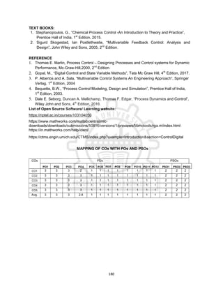 180
TEXT BOOKS:
1. Stephanopoulos, G., “Chemical Process Control -An Introduction to Theory and Practice”,
Prentice Hall of India, 1st
Edition, 2015.
2. Sigurd Skogestad, Ian Postlethwaite, “Multivariable Feedback Control: Analysis and
Design”, John Wiley and Sons, 2005, 2nd
Edition.
REFERENCE
1. Thomas E. Marlin, Process Control – Designing Processes and Control systems for Dynamic
Performance, Mc-Graw-Hill,2000, 2nd
Edition.
2. Gopal, M., “Digital Control and State Variable Methods”, Tata Mc Graw Hill, 4th
Edition, 2017.
3. P. Albertos and A. Sala, “Multivariable Control Systems An Engineering Approach”, Springer
Verlag, 1st
Edition, 2004
4. Bequette, B.W., “Process Control Modeling, Design and Simulation”, Prentice Hall of India,
1st
Edition, 2003.
5. Dale E. Seborg, Duncan A. Mellichamp, Thomas F. Edgar, “Process Dynamics and Control”,
Wiley John and Sons, 4th
Edition, 2016.
List of Open Source Software/ Learning website:
https://nptel.ac.in/courses/103104050
https://www.mathworks.com/matlabcentral/mlc-
downloads/downloads/submissions/10816/versions/1/previews/Mimotools/rga.m/index.html
https://in.mathworks.com/help/ident/
https://ctms.engin.umich.edu/CTMS/index.php?example=Introduction&section=ControlDigital
MAPPING OF COs WITH POs AND PSOs
COs POs PSOs
PO1 PO2 PO3 PO4 PO5 PO6 PO7 PO8 PO9 PO10 PO11 PO12 PSO1 PSO2 PSO3
CO1 3 3 3 2 1 1 1 1 1 1 1 1 2 2 2
CO2 3 3 3 3 1 1 1 1 1 1 1 1 2 2 2
CO3 3 3 3 3 1 1 1 1 1 1 1 1 2 2 2
CO4 3 3 3 3 1 1 1 1 1 1 1 1 2 2 2
CO5 3 3 3 3 1 1 1 1 1 1 1 1 2 2 2
Avg. 3 3 3 2.8 1 1 1 1 1 1 1 1 2 2 2
 