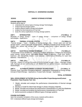 193
VERTICAL VI - DIVERSIFIED COURSES
EE3032 ENERGY STORAGE SYSTEMS LT P C
3 0 0 3
COURSE OBJECTIVES:
Students will be able to:
 understand the various types of energy storage Technologies.
 analyze thermal storage system.
 analyze different battery storage technologies
 analyze the thermodynamics of Fuel Cell
 study the various applications of energy storage systems.
UNIT I INTRODUCTION (7+2 SKILL) 9
Necessity of energy storage – types of energy storage – comparison of energy storage
technologies – Applications.
UNIT II THERMAL STORAGE SYSTEM (7+2 SKILL) 9
Thermal storage – Types – Modeling of thermal storage units – Simple water and rock bed
storage system – pressurized water storage system – Modelling of phase change storage system –
Simple units, packed bed storage units - Modelling using porous medium approach, Use of
TRNSYS.
UNIT III ELECTRICAL ENERGY STORAGE (7+2 SKILL) 9
Fundamental concept of batteries – measuring of battery performance, charging and discharging,
power density, energy density, and safety issues. Types of batteries – Lead Acid, Nickel –
Cadmium, Zinc Manganese dioxide, Li-ion batteries - Mathematical Modelling for Lead Acid
Batteries – Flow Batteries.
UNIT IV FUEL CELL (7+2 SKILL) 9
Fuel Cell – History of Fuel cell, Principles of Electrochemical storage – Types – Hydrogen oxygen
cells, Hydrogen air cell, Hydrocarbon air cell, alkaline fuel cell, detailed analysis – advantages and
disadvantages.
UNIT V ALTERNATE ENERGY STORAGE TECHNOLOGIES (7+2 SKILL) 9
Flywheel, Super capacitors, Principles & Methods – Applications, Compressed air Energy storage,
Concept of Hybrid Storage – Applications, Pumped Hydro Storage – Applications.
TOTAL: 45 PERIODS
SKILL DEVELOPMENT ACTIVITIES (Group Seminar/Mini Project/Assignment/Content
Preparation / Quiz/ Surprise Test / etc) 10
1. Model, simulate and analyze the performance characteristics of thermal storage
systems
2. Develop a model for latent heat storage in phase changing materials.
3. Model, simulate and analyze the performance characteristics of Lead Acid Batteries
4. Model, simulate and analyze the performance characteristics of Fuel Cell
5. techno-economic analysis of different types of storage systems
COURSE OUTCOMES:
Upon the successful completion of the course, students will be able to:
CO1: Understand different types storage technologies
 