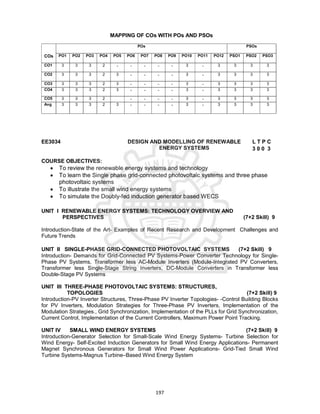 197
MAPPING OF COs WITH POs AND PSOs
COs
POs PSOs
PO1 PO2 PO3 PO4 PO5 PO6 PO7 PO8 PO9 PO10 PO11 PO12 PSO1 PSO2 PSO3
CO1 3 3 3 2 - - - - - 3 - 3 3 3 3
CO2 3 3 3 2 3 - - - - 3 - 3 3 3 3
CO3 3 3 3 2 3 - - - - 3 - 3 3 3 3
CO4 3 3 3 2 3 - - - - 3 - 3 3 3 3
CO5 3 3 3 2 - - - - 3 - 3 3 3 3
Avg 3 3 3 2 3 - - - - 3 - 3 3 3 3
EE3034 DESIGN AND MODELLING OF RENEWABLE
ENERGY SYSTEMS
L T P C
3 0 0 3
COURSE OBJECTIVES:
 To review the renewable energy systems and technology
 To learn the Single phase grid-connected photovoltaic systems and three phase
photovoltaic systems
 To illustrate the small wind energy systems
 To simulate the Doubly-fed induction generator based WECS
UNIT I RENEWABLE ENERGY SYSTEMS: TECHNOLOGY OVERVIEW AND
PERSPECTIVES (7+2 Skill) 9
Introduction-State of the Art- Examples of Recent Research and Development Challenges and
Future Trends
UNIT II SINGLE-PHASE GRID-CONNECTED PHOTOVOLTAIC SYSTEMS (7+2 Skill) 9
Introduction- Demands for Grid-Connected PV Systems-Power Converter Technology for Single-
Phase PV Systems, Transformer less AC-Module Inverters (Module-Integrated PV Converters,
Transformer less Single-Stage String Inverters, DC-Module Converters in Transformer less
Double-Stage PV Systems
UNIT III THREE-PHASE PHOTOVOLTAIC SYSTEMS: STRUCTURES,
TOPOLOGIES (7+2 Skill) 9
Introduction-PV Inverter Structures, Three-Phase PV Inverter Topologies- -Control Building Blocks
for PV Inverters, Modulation Strategies for Three-Phase PV Inverters, Implementation of the
Modulation Strategies., Grid Synchronization, Implementation of the PLLs for Grid Synchronization,
Current Control, Implementation of the Current Controllers, Maximum Power Point Tracking.
UNIT IV SMALL WIND ENERGY SYSTEMS (7+2 Skill) 9
Introduction-Generator Selection for Small-Scale Wind Energy Systems- Turbine Selection for
Wind Energy- Self-Excited Induction Generators for Small Wind Energy Applications- Permanent
Magnet Synchronous Generators for Small Wind Power Applications- Grid-Tied Small Wind
Turbine Systems-Magnus Turbine–Based Wind Energy System
 