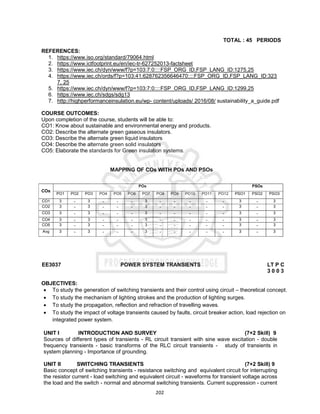 202
TOTAL : 45 PERIODS
REFERENCES:
1. https://www.iso.org/standard/79064.html
2. https://www.ictfootprint.eu/en/iec-tr-627252013-factsheet
3. https://www.iec.ch/dyn/www/f?p=103:7:0::::FSP_ORG_ID,FSP_LANG_ID:1275,25
4. https://www.iec.ch/ords/f?p=103:41:628762356646470::::FSP_ORG_ID,FSP_LANG_ID:323
7, 25
5. https://www.iec.ch/dyn/www/f?p=103:7:0::::FSP_ORG_ID,FSP_LANG_ID:1299,25
6. https://www.iec.ch/sdgs/sdg13
7. http://highperformanceinsulation.eu/wp- content/uploads/ 2016/08/ sustainability_a_guide.pdf
COURSE OUTCOMES:
Upon completion of the course, students will be able to:
CO1: Know about sustainable and environmental energy and products.
CO2: Describe the alternate green gaseous insulators.
CO3: Describe the alternate green liquid insulators
CO4: Describe the alternate green solid insulators
CO5: Elaborate the standards for Green insulation systems.
MAPPING OF COs WITH POs AND PSOs
COs
POs PSOs
PO1 PO2 PO3 PO4 PO5 PO6 PO7 PO8 PO9 PO10 PO11 PO12 PSO1 PSO2 PSO3
CO1 3 - 3 - - - 3 - - - - - 3 - 3
CO2 3 - 3 - - - 3 - - - - - 3 - 3
CO3 3 - 3 - - - 3 - - - - - 3 - 3
CO4 3 - 3 - - - 3 - - - - - 3 - 3
CO5 3 - 3 - - - 3 - - - - - 3 - 3
Avg 3 - 3 - - - 3 - - - - - 3 - 3
EE3037 POWER SYSTEM TRANSIENTS LT P C
3 0 0 3
OBJECTIVES:
 To study the generation of switching transients and their control using circuit – theoretical concept.
 To study the mechanism of lighting strokes and the production of lighting surges.
 To study the propagation, reflection and refraction of travelling waves.
 To study the impact of voltage transients caused by faults, circuit breaker action, load rejection on
integrated power system.
UNIT I INTRODUCTION AND SURVEY (7+2 Skill) 9
Sources of different types of transients - RL circuit transient with sine wave excitation - double
frequency transients - basic transforms of the RLC circuit transients - study of transients in
system planning - Importance of grounding.
UNIT II SWITCHING TRANSIENTS (7+2 Skill) 9
Basic concept of switching transients - resistance switching and equivalent circuit for interrupting
the resistor current - load switching and equivalent circuit - waveforms for transient voltage across
the load and the switch - normal and abnormal switching transients. Current suppression - current
 