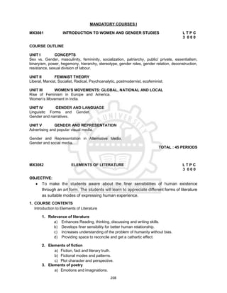208
MANDATORY COURSES I
MX3081 INTRODUCTION TO WOMEN AND GENDER STUDIES L T P C
3 0 0 0
COURSE OUTLINE
UNIT I CONCEPTS
Sex vs. Gender, masculinity, femininity, socialization, patriarchy, public/ private, essentialism,
binaryism, power, hegemony, hierarchy, stereotype, gender roles, gender relation, deconstruction,
resistance, sexual division of labour.
UNIT II FEMINIST THEORY
Liberal, Marxist, Socialist, Radical, Psychoanalytic, postmodernist, ecofeminist.
UNIT III WOMEN’S MOVEMENTS: GLOBAL, NATIONAL AND LOCAL
Rise of Feminism in Europe and America.
Women’s Movement in India.
UNIT IV GENDER AND LANGUAGE
Linguistic Forms and Gender.
Gender and narratives.
UNIT V GENDER AND REPRESENTATION
Advertising and popular visual media.
Gender and Representation in Alternative Media.
Gender and social media.
TOTAL : 45 PERIODS
MX3082 ELEMENTS OF LITERATURE L T P C
3 0 0 0
OBJECTIVE:
 To make the students aware about the finer sensibilities of human existence
through an art form. The students will learn to appreciate different forms of literature
as suitable modes of expressing human experience.
1. COURSE CONTENTS
Introduction to Elements of Literature
1. Relevance of literature
a) Enhances Reading, thinking, discussing and writing skills.
b) Develops finer sensibility for better human relationship.
c) Increases understanding of the problem of humanity without bias.
d) Providing space to reconcile and get a cathartic effect.
2. Elements of fiction
a) Fiction, fact and literary truth.
b) Fictional modes and patterns.
c) Plot character and perspective.
3. Elements of poetry
a) Emotions and imaginations.
 