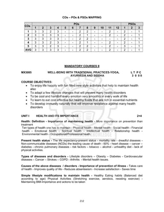 212
COs – POs & PSOs MAPPING
COs
POs PSOs
1 2 3 4 5 6 7 8 9 10 11 12 1 2 3
1 3 3 2 3 - - 2 2 - - 2 - 2 - 1
2 3 3 3 3 - - 2 1 - - 2 - 2 - 1
3 3 3 3 3 - - 2 2 - - - - 2 - 1
4 3 3 2 3 - - 2 1 - - 2 - 2 - 1
5 3 3 2 3 - - 2 2 - - 2 - 3 - 1
AVG 3 3 3 3 - - 2 2 - - 2 - 2 - 1
MANDATORY COURSES II
MX3085 WELL-BEING WITH TRADITIONAL PRACTICES-YOGA, L T P C
AYURVEDA AND SIDDHA 3 0 0 0
COURSE OBJECTIVES:
 To enjoy life happily with fun filled new style activities that help to maintain health
also
 To adapt a few lifestyle changes that will prevent many health disorders
 To be cool and handbill every emotion very smoothly in every walk of life
 To learn to eat cost effective but healthy foods that are rich in essential nutrients
 To develop immunity naturally that will improve resistance against many health
disorders
UNIT I HEALTH AND ITS IMPORTANCE 2+4
Health: Definition - Importance of maintaining health - More importance on prevention than
treatment
Ten types of health one has to maintain - Physical health - Mental health - Social health - Financial
health - Emotional health - Spiritual health - Intellectual health - Relationship health -
Environmental health - Occupational/Professional heath.
Present health status - The life expectancy-present status - mortality rate - dreadful diseases -
Non-communicable diseases (NCDs) the leading cause of death - 60% - heart disease – cancer –
diabetes - chronic pulmonary diseases - risk factors – tobacco – alcohol - unhealthy diet - lack of
physical activities.
Types of diseases and disorders - Lifestyle disorders – Obesity – Diabetes - Cardiovascular
diseases – Cancer – Strokes – COPD - Arthritis - Mental health issues.
Causes of the above diseases / disorders - Importance of prevention of illness - Takes care
of health - Improves quality of life - Reduces absenteeism - Increase satisfaction - Saves time
Simple lifestyle modifications to maintain health - Healthy Eating habits (Balanced diet
according to age) Physical Activities (Stretching exercise, aerobics, resisting exercise) -
Maintaining BMI-Importance and actions to be taken
 