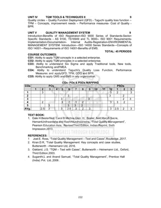 222
UNIT IV TQM TOOLS & TECHNIQUES II 9
Quality circles – Quality Function Deployment (QFD) - Taguchi quality loss function –
TPM – Concepts, improvement needs – Performance measures- Cost of Quality -
BPR.
UNIT V QUALITY MANAGEMENT SYSTEM 9
Introduction-Benefits of ISO Registration-ISO 9000 Series of Standards-Sector-
Specific Standards - AS 9100, TS16949 and TL 9000-- ISO 9001 Requirements-
Implementation-Documentation- Internal Audits-Registration-ENVIRONMENTAL
MANAGEMENT SYSTEM: Introduction—ISO 14000 Series Standards—Concepts of
ISO 14001—Requirements of ISO 14001-Benefits of EMS.
TOTAL: 45 PERIODS
COURSE OUTCOMES:
CO1: Ability to apply TQM concepts in a selected enterprise.
CO2: Ability to apply TQM principles in a selected enterprise.
CO3: Ability to understand Six Sigma and apply Traditional tools, New tools,
Benchmarking andFMEA.
CO4: Ability to understand Taguchi's Quality Loss Function, Performance
Measures and applyQFD, TPM, COQ and BPR.
CO5: Ability to apply QMS and EMS in any organization.
COs- POs & PSOs MAPPING
COs POs PSOs
1 2 3 4 5 6 7 8 9 10 11 12 1 2 3
1 3 3 2 3
2 3 3 2
3 3 3 2 3
4 2 3 2 3 2 3 3 2
5 3 3 3 2
AVg. 2.5 3 3 2.6 3 2 3 3 2.5 2 3
TEXT BOOK:
1. Dale H.Besterfiled, Carol B.Michna,Glen H. Bester field,MaryB.Sacre,
HemantUrdhwareshe and RashmiUrdhwareshe, “Total Quality Management”,
Pearson Education Asia, RevisedThird Edition, Indian Reprint, Sixth
Impression,2013.
REFERENCES:
1 Joel.E. Ross, “Total Quality Management – Text and Cases”,Routledge.,2017.
2. Kiran.D.R, “Total Quality Management: Key concepts and case studies,
Butterworth –Heinemann Ltd, 2016.
3. Oakland, J.S. “TQM – Text with Cases”, Butterworth – Heinemann Ltd., Oxford,
Third Edition,2003.
4. Suganthi,L and Anand Samuel, “Total Quality Management”, Prentice Hall
(India) Pvt. Ltd.,2006 .
 