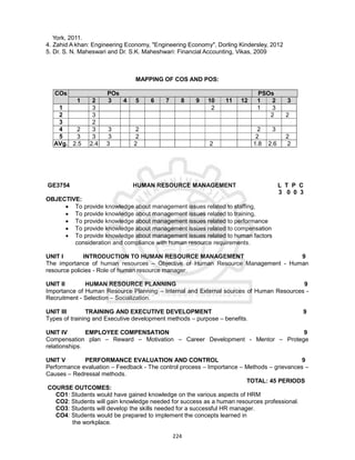 224
York, 2011.
4. Zahid A khan: Engineering Economy, "Engineering Economy", Dorling Kindersley, 2012
5. Dr. S. N. Maheswari and Dr. S.K. Maheshwari: Financial Accounting, Vikas, 2009
MAPPING OF COS AND POS:
COs POs PSOs
1 2 3 4 5 6 7 8 9 10 11 12 1 2 3
1 3 2 1 3
2 3 2 2
3 2
4 2 3 3 2 2 3
5 3 3 3 2 2 2
AVg. 2.5 2.4 3 2 2 1.8 2.6 2
GE3754 HUMAN RESOURCE MANAGEMENT L T P C
3 0 0 3
OBJECTIVE:
 To provide knowledge about management issues related to staffing,
 To provide knowledge about management issues related to training,
 To provide knowledge about management issues related to performance
 To provide knowledge about management issues related to compensation
 To provide knowledge about management issues related to human factors
consideration and compliance with human resource requirements.
UNIT I INTRODUCTION TO HUMAN RESOURCE MANAGEMENT 9
The importance of human resources – Objective of Human Resource Management - Human
resource policies - Role of human resource manager.
UNIT II HUMAN RESOURCE PLANNING 9
Importance of Human Resource Planning – Internal and External sources of Human Resources -
Recruitment - Selection – Socialization.
UNIT III TRAINING AND EXECUTIVE DEVELOPMENT 9
Types of training and Executive development methods – purpose – benefits.
UNIT IV EMPLOYEE COMPENSATION 9
Compensation plan – Reward – Motivation – Career Development - Mentor – Protege
relationships.
UNIT V PERFORMANCE EVALUATION AND CONTROL 9
Performance evaluation – Feedback - The control process – Importance – Methods – grievances –
Causes – Redressal methods.
TOTAL: 45 PERIODS
COURSE OUTCOMES:
CO1: Students would have gained knowledge on the various aspects of HRM
CO2: Students will gain knowledge needed for success as a human resources professional.
CO3: Students will develop the skills needed for a successful HR manager.
CO4: Students would be prepared to implement the concepts learned in
the workplace.
 