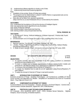 230
10. Implementing k-Means algorithm to cluster a set of data.
11. Implementing hierarchical clustering algorithm.
Note:
 Installation of gnu-prolog, Study of Prolog (gnu-prolog).
 The programs can be implemented in using C++/JAVA/ Python or appropriate tools can be
used by designing good user interface
 Data sets can be taken from standard repositories
(https://archive.ics.uci.edu/ml/datasets.html) or constructed by the students.
OUTCOMES:
CO1: Understand the foundations of AI and the structure of Intelligent Agents
CO2: Use appropriate search algorithms for any AI problem
CO3: Study of learning methods
CO4: Solving problem using Supervised learning
CO5: Solving problem using Unsupervised learning
TOTAL PERIODS: 60
TEXT BOOK
1. S. Russell and P. Norvig, “Artificial Intelligence: A Modern Approach”, Prentice Hall, Fourth
Edition, 2021
2. S.N.Sivanandam and S.N.Deepa, Principles of soft computing-Wiley India.3 rd ed,
REFERENCES
1. Machine Learning. Tom Mitchell. First Edition, McGraw- Hill, 1997.
2. I. Bratko, “Prolog: Programming for Artificial Intelligence‖, Fourth edition, Addison-Wesley
Educational Publishers Inc., 2011.
3. C. Muller & Sarah Alpaydin, Ethem. Introduction to machine learning. MIT press, 2020.
OCS352 IOT CONCEPTS AND APPLICATIONS L T P C
2 0 2 3
OBJECTIVES:
 To apprise students with basic knowledge of IoT that paves a platform to understand
physical and logical design of IOT
 To teach a student how to analyse requirements of various communication models and
protocols for cost-effective design of IoT applications on different IoT platforms.
 To introduce the technologies behind Internet of Things(IoT).
 To explain the students how to code for an IoT application using Arduino/Raspberry Pi
open platform.
 To apply the concept of Internet of Things in real world scenario.
UNIT I INTRODUCTION TO INTERNET OF THINGS 5
Evolution of Internet of Things – Enabling Technologies – IoT Architectures: oneM2M, IoT World
Forum (IoTWF) and Alternative IoT Models – Simplified IoT Architecture and Core IoT Functional
Stack – Fog, Edge and Cloud in IoT
UNIT II COMPONENTS IN INTERNET OF THINGS 5
Functional Blocks of an IoT Ecosystem – Sensors, Actuators, and Smart Objects – Control Units -
Communication modules (Bluetooth, Zigbee,Wifi, GPS, GSM Modules)
UNIT III PROTOCOLS AND TECHNOLOGIES BEHIND IOT 6
IOT Protocols - IPv6, 6LoWPAN, MQTT, CoAP - RFID, Wireless Sensor Networks, BigData
Analytics, Cloud Computing, Embedded Systems.
 