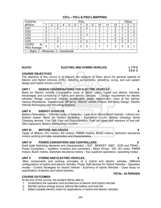 244
CO’s – PO’s & PSO’s MAPPING
4.
COs/Pos
&PSOs
POs PSOs
1 2 3 4 5 6 7 8 9 10 11 12 1 2 3
CO1 3 - 2 - - - 2 2 - 1 1 2 2 2 1
CO2 3 - - - - - 2 - - 1 1 2 1 2 2
CO3 3 - - - - - 2 3 - 1 1 2 1 2 2
CO4 3 - 3 - - - 2 - 1 1 2 2 2 1
CO5 3 - 3 - - - 2 2 - 1 1 2 2 2 1
CO/PO &
PSO Average
3 - 3 - - - 2 2 - 1 1 2 2 2 1
1 – Slight, 2 – Moderate, 3 – Substantial
AU3791 ELECTRIC AND HYBRID VEHICLES L T P C
3 0 0 3
COURSE OBJECTIVES:
The objective of this course is to prepare the students to know about the general aspects of
Electric and Hybrid Vehicles (EHV), including architectures, modelling, sizing, and sub system
design and hybrid vehicle control.
UNIT I DESIGN CONSIDERATIONS FOR ELECTRIC VEHICLES 9
Need for Electric vehicle- Comparative study of diesel, petrol, hybrid and electric Vehicles.
Advantages and Limitations of hybrid and electric Vehicles. - Design requirement for electric
vehicles- Range, maximum velocity, acceleration, power requirement, mass of the vehicle.
Various Resistance- Transmission efficiency- Electric vehicle chassis and Body Design, Electric
Vehicle Recharging and Refuelling Systems.
UNIT II ENERGY SOURCES 9
Battery Parameters- - Different types of batteries – Lead Acid- Nickel Metal Hydride - Lithium ion-
Sodium based- Metal Air. Battery Modelling - Equivalent circuits, Battery charging- Quick
Charging devices. Fuel Cell- Fuel cell Characteristics- Fuel cell types-Half reactions of fuel cell.
Ultra capacitors. Battery Management System.
UNIT III MOTORS AND DRIVES 9
Types of Motors- DC motors- AC motors, PMSM motors, BLDC motors, Switched reluctance
motors working principle, construction and characteristics.
UNIT IV POWER CONVERTERS AND CONTROLLERS 9
Solid state Switching elements and characteristics – BJT, MOSFET, IGBT, SCR and TRIAC -
Power Converters – rectifiers, inverters and converters - Motor Drives - DC, AC motor, PMSM
motors, BLDC motors, Switched reluctance motors – four quadrant operations –operating modes
UNIT V HYBRID AND ELECTRIC VEHICLES 9
Main components and working principles of a hybrid and electric vehicles, Different
configurations of hybrid and electric vehicles. Power Split devices for Hybrid Vehicles - Operation
modes - Control Strategies for Hybrid Vehicle - Economy of hybrid Vehicles - Case study on
specification of electric and hybrid vehicles.
TOTAL: 45 PERIODS
COURSE OUTCOMES:
At the end of this course, the student will be able to
1. Understand the operation and architecture of electric and hybrid vehicles
2. Identify various energy source options like battery and fuel cell
3. Select suitable electric motor for applications in hybrid and electric vehicles.
 