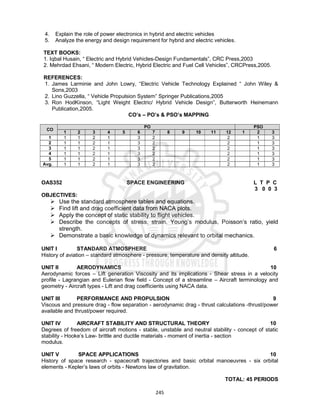 245
4. Explain the role of power electronics in hybrid and electric vehicles
5. Analyze the energy and design requirement for hybrid and electric vehicles.
TEXT BOOKS:
1. Iqbal Husain, “ Electric and Hybrid Vehicles-Design Fundamentals”, CRC Press,2003
2. Mehrdad Ehsani, “ Modern Electric, Hybrid Electric and Fuel Cell Vehicles”, CRCPress,2005.
REFERENCES:
1. James Larminie and John Lowry, “Electric Vehicle Technology Explained “ John Wiley &
Sons,2003
2. Lino Guzzella, “ Vehicle Propulsion System” Springer Publications,2005
3. Ron HodKinson, “Light Weight Electric/ Hybrid Vehicle Design”, Butterworth Heinemann
Publication,2005.
CO’s – PO’s & PSO’s MAPPING
CO
PO PSO
1 2 3 4 5 6 7 8 9 10 11 12 1 2 3
1 1 1 2 1 3 2 2 1 3
2 1 1 2 1 3 2 2 1 3
3 1 1 2 1 3 2 2 1 3
4 1 1 2 1 3 2 2 1 3
5 1 1 2 1 3 2 2 1 3
Avg. 1 1 2 1 3 2 2 1 3
OAS352 SPACE ENGINEERING L T P C
3 0 0 3
OBJECTIVES:
 Use the standard atmosphere tables and equations.
 Find lift and drag coefficient data from NACA plots.
 Apply the concept of static stability to flight vehicles.
 Describe the concepts of stress, strain, Young’s modulus, Poisson’s ratio, yield
strength.
 Demonstrate a basic knowledge of dynamics relevant to orbital mechanics.
UNIT I STANDARD ATMOSPHERE 6
History of aviation – standard atmosphere - pressure, temperature and density altitude.
UNIT II AERODYNAMICS 10
Aerodynamic forces – Lift generation Viscosity and its implications - Shear stress in a velocity
profile - Lagrangian and Eulerian flow field - Concept of a streamline – Aircraft terminology and
geometry - Aircraft types - Lift and drag coefficients using NACA data.
UNIT III PERFORMANCE AND PROPULSION 9
Viscous and pressure drag - flow separation - aerodynamic drag - thrust calculations -thrust/power
available and thrust/power required.
UNIT IV AIRCRAFT STABILITY AND STRUCTURAL THEORY 10
Degrees of freedom of aircraft motions - stable, unstable and neutral stability - concept of static
stability - Hooke’s Law- brittle and ductile materials - moment of inertia - section
modulus.
UNIT V SPACE APPLICATIONS 10
History of space research - spacecraft trajectories and basic orbital manoeuvres - six orbital
elements - Kepler’s laws of orbits - Newtons law of gravitation.
TOTAL: 45 PERIODS
 
