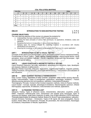 250
COs- POs & PSOs MAPPING
COs POs PSOs
1 2 3 4 5 6 7 8 9 10 11 12 1 2 3
1 2 - 1 - - 1 - - - - - - - - -
2 - - 3 - - - - - - - - - - - -
3 1 - 2 - - - 3 - - 1 - - - - -
4 - - - - - 1 1 - - - - - - - -
5 2 - 1 - - 1 1 1 - 1 - 1 - - -
AVg. 1.3 - 1.75 - - 1 1.3 1 1 - 1 - - -
OML351 INTRODUCTION TO NON-DESTRUCTIVE TESTING L T P C
3 0 0 3
COURSE OBJECTIVES:
The main learning objective of this course is to prepare the students for:
 Understanding the basic importance of NDT in quality assurance.
 Imbibing the basic principles of various NDT techniques, its applications, limitations, codes and
standards.
 Equipping themselves to locate a flaw in various materials, products.
 Applying apply the testing methods for inspecting materials in accordance with industry
specifications and standards.
 Acquiring the knowledge on the selection of the suitable NDT technique for a given application
UNIT I INTRODUCTION TO NDT & VISUAL TESTING 9
Concepts of Non-destructive testing-relative merits and limitations-NDT Versus mechanical testing,
Fundamentals of Visual Testing – vision, lighting, material attributes, environmental factors, visual
perception, direct and indirect methods – mirrors, magnifiers, boroscopes and fibroscopes – light
sources and special lighting.
UNIT II LIQUID PENETRANT & MAGNETIC PARTICLE TESTING 9
Liquid Penetrant Inspection: principle, applications, advantages and limitations, dyes, developers
and cleaners, Methods & Interpretation.
Magnetic Particle Inspection: Principles, applications, magnetization methods, magnetic particles,
Testing Procedure, demagnetization, advantages and limitations, – Interpretation and evaluation of
test indications.
UNIT III EDDY CURRENT TESTING & THERMOGRAPHY 9
Eddy Current Testing: Generation of eddy currents– properties– eddy current sensing elements,
probes, Instrumentation, Types of arrangement, applications, advantages, limitations – Factors
affecting sensing elements and coil impedance, calibration, Interpretation/Evaluation.
Thermography- Principle, Contact & Non-Contact inspection methods, Active & Passive methods,
Liquid Crystal – Concept, example, advantages & limitations. Electromagnetic spectrum, infrared
thermography- approaches, IR detectors, Instrumentation and methods, applications.
UNIT IV ULTRASONIC TESTING & AET 9
Ultrasonic Testing: Types of ultrasonic waves, characteristics, attenuation, couplants, probes,
EMAT. Inspection methods-pulse echo, transmission and phased array techniques, types of
scanning and displays, angle beam inspection of welds, time of flight diffraction (TOFD) technique,
Thickness determination by ultrasonic method, Study of A, B and C scan presentations, calibration.
Acoustic Emission Technique – Introduction, Types of AE signal, AE wave propagation, Source
location, Kaiser effect, AE transducers, Principle, AE parameters, AE instrumentation, Advantages
& Limitations, Interpretation of Results, Applications.
 