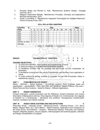 253
3. Devadas Shetty and Richard A. Kolk, “Mechatronics Systems Design”, Cengage
Learning, 2010.
4. Nitaigour Premchand Mahalik, “Mechatronics Principles, Concepts and Applications”,
McGraw Hill Education, 2015.
5. Smaili. A and Mrad. F, “Mechatronics Integrated Technologies for Intelligent Machines”,
Oxford University Press, 2007.
CO’s- PO’s & PSO’s MAPPING
COs/POs &
PSOs
POs PSOs
1 2 3 4 5 6 7 8 9 10 11 12 1 2 3
CO1 3 2 1 3 2 2 3 2 3
CO2 3 2 1 3 2 2 3 2 3
CO3 3 2 1 3 2 2 3 2 3
CO4 3 2 1 3 2 2 3 2 3
CO5 3 2 1 3 2 2 3 2 3
CO/PO & PSO
Average
3 2 1 3 2 2 3 2 3
1 – Slight, 2 – Moderate, 3 – Substantial
ORA351 FOUNDATION OF ROBOTICS L T P C
3 0 0 3
COURSE OBJECTIVES:
1. To study the kinematics, drive systems and programming of robots.
2. To study the basics of robot laws and transmission systems.
3. To familiarize students with the concepts and techniques of robot manipulator, its
kinematics.
4. To familiarize students with the various Programming and Machine Vision application in
robots.
5. To build confidence among students to evaluate, choose and incorporate robots in
engineering systems.
UNIT I FUNDAMENTALS OF ROBOT 9
Robot – Definition – Robot Anatomy – Co-ordinate systems, Work Envelope, types and
classification – specifications – Pitch, yaw, Roll, Joint Notations, Speed of Motion, Pay Load –
Robot Parts and their functions – Need for Robots – Different Applications.
UNIT II ROBOT KINEMATICS 9
Forward kinematics, inverse kinematics and the difference: forward kinematics and inverse
Kinematics of Manipulators with two, three degrees of freedom (in 2 dimensional), four degrees
of freedom (in 3 dimensional) – derivations and problems. Homogeneous transformation
matrices, translation and rotation matrices.
UNIT III ROBOT DRIVE SYSTEMS AND END EFFECTORS 9
Pneumatic Drives – Hydraulic Drives – Mechanical Drives – Electrical Drives – D.C. Servo
Motors, Stepper Motor, A.C. Servo Motors – Salient Features, Applications and Comparison of
All These Drives. End Effectors – Grippers – Mechanical Grippers, Pneumatic and Hydraulic
Grippers, Magnetic grippers, vacuum grippers, internal grippers and external grippers, selection
and design considerations of a gripper
 