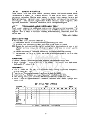 254
UNIT IV SENSORS IN ROBOTICS 9
Force sensors, touch and tactile sensors, proximity sensors, non-contact sensors, safety
considerations in robotic cell, proximity sensors, fail safe hazard sensor systems, and
compliance mechanism. Machine vision system - camera, frame grabber, sensing and
digitizing image data – signal conversion, image storage, lighting techniques, image processing
and analysis – data reduction, segmentation, feature extraction, object recognition, other
algorithms, applications – Inspection, identification, visual serving and navigation.
UNIT V PROGRAMMING AND APPLICATIONS OF ROBOT 9
Teach pendant programming, lead through programming, robot programming languages – VAL
programming – Motion Commands, Sensors commands, End-Effector Commands, and simple
programs - Role of robots in inspection, assembly, material handling, underwater, space and
medical fields.
TOTAL : 45 PERIODS
COURSE OUTCOMES
At the end of the course, students will be able to:
CO1: Interpret the features of robots and technology involved in the control.
CO2: Apply the basic engineering knowledge and laws for the design of robotics.
CO3: Explain the basic concepts like various configurations, classification and parts of end
effectors compare various end effectors and grippers and tools and sensors used in
robots.
CO4: Explain the concept of kinematics, degeneracy, dexterity and trajectory planning.
CO5: Demonstrate the image processing and image analysis techniques by machine vision
system.
TEXT BOOKS:
1. Ganesh.S.Hedge,”A textbook of Industrial Robotics”, Lakshmi Publications, 2006.
2. Mikell.P.Groover , “Industrial Robotics – Technology, Programming and applications”
McGraw Hill 2ND
edition 2012.
REFERENCES:
1. Fu K.S. Gonalz R.C. and ice C.S.G.”Robotics Control, Sensing, Vision and Intelligence”,
McGraw Hill book co. 2007.
2. YoramKoren, “Robotics for Engineers”, McGraw Hill Book, Co., 2002.
3. Janakiraman P.A., “Robotics and Image Processing”, Tata McGraw Hill 2005.
4. John. J.Craig, “Introduction to Robotics: Mechanics and Control” 2nd Edition, 2002.
5. Jazar, “Theory of Applied Robotics: Kinematics, Dynamics and Control”, Springer India
reprint, 2010.
CO’s- PO’s & PSO’s MAPPING
COs/POs&P
SOs
POs PSOs
1 2 3 4 5 6 7 8 9 10 11 12 1 2 3
CO1 3 2 1 1 1 3
CO2 3 2 1 1 1 3
CO3 3 2 1 1 1 3
CO4 3 2 1 1 1 3
CO5 3 2 1 1 1 3
CO/PO &
PSO
Average
1 – Slight, 2 – Moderate, 3 – Substantial
 
