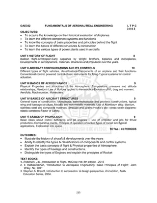 255
OAE352 FUNDAMENTALS OF AERONAUTICAL ENGINEERING L T P C
3 0 0 3
OBJECTIVES:
 To acquire the knowledge on the Historical evaluation of Airplanes
 To learn the different component systems and functions
 To know the concepts of basic properties and principles behind the flight
 To learn the basics of different structures & construction
 To learn the various types of power plants used in aircrafts
UNIT I HISTORY OF FLIGHT 8
Balloon flight-ornithopter-Early Airplanes by Wright Brothers, biplanes and monoplanes,
Developments in aerodynamics, materials, structures and propulsion over the years.
UNIT II AIRCRAFT CONFIGURATIONS AND ITS CONTROLS 10
Different types of flight vehicles, classifications-Components of an airplane and their functions-
Conventional control, powered control- Basic instruments for flying-Typical systems for control
actuation.
UNIT III BASICS OF AERODYNAMICS 9
Physical Properties and structures of the Atmosphere, Temperature, pressure and altitude
relationships, Newton’s Law of Motions applied to Aeronautics-Evolution of lift, drag and moment.
Aerofoils, Mach number, Maneuvers.
UNIT IV BASICS OF AIRCRAFT STRUCTURES 9
General types of construction, Monocoque, semi-monocoque and geodesic constructions, typical
wing and fuselage structure. Metallic and non-metallic materials. Use of Aluminium alloy, titanium,
stainless steel and composite materials. Stresses and strains-Hooke’s law- stress-strain diagrams-
elastic constants-Factor of Safety.
UNIT V BASICS OF PROPULSION 9
Basic ideas about piston, turboprop and jet engines – use of propeller and jets for thrust
production- Comparative merits, Principle of operation of rocket, types of rocket and typical
applications, Exploration into space.
TOTAL : 45 PERIODS
OUTCOMES:
 Illustrate the history of aircraft & developments over the years
 Ability to identify the types & classifications of components and control systems
 Explain the basic concepts of flight & Physical properties of Atmosphere
 Identify the types of fuselage and constructions.
 Distinguish the types of Engines and explain the principles of Rocket
TEXT BOOKS
1. Anderson, J.D., Introduction to Flight, McGraw-Hill; 8th edition , 2015
2. E Rathakrishnan, “Introduction to Aerospace Engineering: Basic Principles of Flight”, John
Wiley, NJ, 2021
3. Stephen.A. Brandt, Introduction to aeronautics: A design perspective, 2nd edition, AIAA
Education Series, 2004.
 