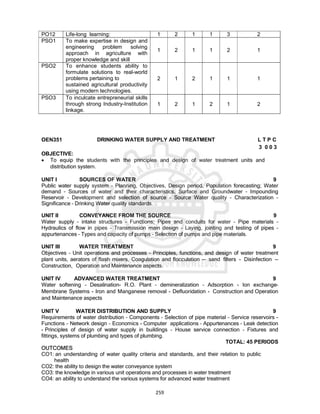 259
PO12 Life-long learning: 1 2 1 1 3 2
PSO1 To make expertise in design and
engineering problem solving
approach in agriculture with
proper knowledge and skill
1 2 1 1 2 1
PSO2 To enhance students ability to
formulate solutions to real-world
problems pertaining to
sustained agricultural productivity
using modern technologies.
2 1 2 1 1 1
PSO3 To inculcate entrepreneurial skills
through strong Industry-Institution
linkage.
1 2 1 2 1 2
OEN351 DRINKING WATER SUPPLY AND TREATMENT L T P C
3 0 0 3
OBJECTIVE:
 To equip the students with the principles and design of water treatment units and
distribution system.
UNIT I SOURCES OF WATER 9
Public water supply system – Planning, Objectives, Design period, Population forecasting; Water
demand – Sources of water and their characteristics, Surface and Groundwater – Impounding
Reservoir – Development and selection of source – Source Water quality – Characterization –
Significance – Drinking Water quality standards.
UNIT II CONVEYANCE FROM THE SOURCE 9
Water supply – intake structures – Functions; Pipes and conduits for water – Pipe materials –
Hydraulics of flow in pipes – Transmission main design – Laying, jointing and testing of pipes –
appurtenances – Types and capacity of pumps – Selection of pumps and pipe materials.
UNIT III WATER TREATMENT 9
Objectives – Unit operations and processes – Principles, functions, and design of water treatment
plant units, aerators of flash mixers, Coagulation and flocculation –- sand filters - Disinfection -–
Construction, Operation and Maintenance aspects.
UNIT IV ADVANCED WATER TREATMENT 9
Water softening – Desalination- R.O. Plant – demineralization – Adsorption - Ion exchange–
Membrane Systems - Iron and Manganese removal - Defluoridation - Construction and Operation
and Maintenance aspects
UNIT V WATER DISTRIBUTION AND SUPPLY 9
Requirements of water distribution – Components – Selection of pipe material – Service reservoirs -
Functions – Network design – Economics - Computer applications – Appurtenances – Leak detection
- Principles of design of water supply in buildings – House service connection – Fixtures and
fittings, systems of plumbing and types of plumbing.
TOTAL: 45 PERIODS
OUTCOMES
CO1: an understanding of water quality criteria and standards, and their relation to public
health
CO2: the ability to design the water conveyance system
CO3: the knowledge in various unit operations and processes in water treatment
CO4: an ability to understand the various systems for advanced water treatment
 