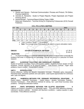 293
REFERENCES
1. Gerson and Gerson - Technical Communication: Process and Product, 7th Edition,
Prentice Hall(2012)
2. Virendra K. Pamecha - Guide to Project Reports, Project Appraisals and Project
Finance (2012)
3. Daniel Riordan - Technical Report Writing Today (1998)
Darla-Jean Weatherford - Technical Writing for Engineering Professionals (2016) Penwell
Publishers.
CO’s- PO’s & PSO’s MAPPING
CO PO PSO
1 2 3 4 5 6 7 8 9 10 11 12 1 2 3
1 2 1 1 1 1 3 2 2 3 3 3 3 - - -
2 2 2 2 1 1 1 2 1 2 3 2 3 - - -
3 2 2 3 3 2 3 2 2 2 3 2 3 - - -
4 3 3 3 3 3 3 3 3 3 3 3 3 - - -
5 3 3 3 3 3 3 3 3 3 3 3 3 - - -
AVg. 2.4 2.2 2.4 2.2 2 2.6 2.4 2.2 2.6 3 2.6 3 - - -
 1-low, 2-medium, 3-high, ‘-“- no correlation
 Note: The average value of this course to be used for program articulation matrix.
OMA355 ADVANCED NUMERICAL METHODS L T P C
3 0 0 3
OBJECTIVE:
 To impart knowledge on numerical methods that will come in handy to solve numerically the
problems that arise in engineering and technology. This will also serve as a precursor for future
research.
UNIT I ALGEBRAIC EQUATIONS AND EIGENVALUE PROBLEM 9
System of nonlinear equations : Fixed point iteration method - Newton's method; System of linear
equations: Thomas algorithm for tri diagonal system - SOR iteration methods ; Eigen value
problems: Given's method - Householder's method.
UNIT II INTERPOLATION 9
Central difference: Stirling and Bessel's interpolation formulae ; Piecewise spline interpolation:
Piecewise linear, piecewise quadratic and cubic spline ; Least square approximation for continuous
data (upto 3rd degree).
UNIT III NUMERICAL METHODS FOR ORDINARY DIFFERENTIAL EQUATIONS 9
Explicit Adams - Bashforth Techniques - Implicit Adams - Moulton Techniques, Predictor -
Corrector Techniques - Finite difference methods for solving two - point linear boundary value
problems - Orthogonal Collocation method.
UNIT IV FINITE DIFFERENCE METHODS FOR ELLIPTIC EQUATIONS 9
Laplace and Poisson’s equations in a rectangular region : Five point finite difference schemes -
Leibmann’s iterative methods - Dirichlet's and Neumann conditions – Laplace equation in polar
coordinates : Finite difference schemes .
 