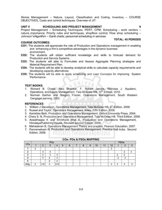 314
Stores Management – Nature, Layout, Classification and Coding. Inventory – COURSE
OBJECTIVES, Costs and control techniques. Overview of JIT.
UNIT V SCHEDULING AND PROJECT MANAGEMENT 9
Project Management – Scheduling Techniques, PERT, CPM; Scheduling - work centers –
nature, importance; Priority rules and techniques, shopfloor control; Flow shop scheduling –
Johnson‟sAlgorithm – Gantt charts; personnel scheduling in services.
TOTAL: 45 PERIODS
COURSE OUTCOMES:
CO1: The students will appreciate the role of Production and Operations management in enabling
and enhancing a firm’s competitive advantages in the dynamic business
environment.
CO2: The students will obtain sufficient knowledge and skills to forecast demand for
Production and Service Systems.
CO3: The students will able to Formulate and Assess Aggregate Planning strategies and
Material Requirement Plan.
CO4: The students will be able to develop analytical skills to calculate capacity requirements and
developing capacity alternatives.
CO5: The students will be able to apply scheduling and Lean Concepts for improving System
Performance.
TEXT BOOKS
1. Richard B. Chase, Ravi Shankar, F. Robert Jacobs, Nicholas J. Aquilano,
Operations andSupply Management, Tata McGraw Hill, 12th
Edition, 2010.
2. Norman Gaither and Gregory Frazier, Operations Management, South Western
CengageLearning, 2002.
REFERENCES
1. William J Stevenson, Operations Management, Tata McGraw Hill, 9th
Edition, 2009.
2. Russel and Taylor, Operations Management, Wiley, Fifth Edition, 2006.
3. Kanishka Bedi, Production and Operations Management, Oxford University Press, 2004.
4. Chary S. N, Production and Operations Management, Tata McGraw Hill, Third Edition, 2008.
5. Aswathappa K and Shridhara Bhat K, Production and Operations Management,
HimalayaPublishing House, Revised Second Edition, 2008.
6. Mahadevan B, Operations Management Theory and practice, Pearson Education, 2007.
7. Pannerselvam R, Production and Operations Management, Prentice Hall India, Second
Edition, 2008.
COs- POs & PSOs MAPPING
COs
POs PSOs
1 2 3 4 5 6 7 8 9 10 11 12 1 2 3
1 3 2
2 3 3 3 3
3 2 3 3 2 3
4 3 3 3 2 3
5 3 2
AVg. 3 2.6 3 2.6 2 2 3 3
 
