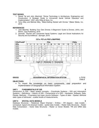 331
TEXT BOOKS
1. Daniel Tal and John Altschuld, “Drone Technology in Architecture, Engineering and
Construction: A Strategic Guide to Unmanned Aerial Vehicle Operation and
Implementation”, 2021 John Wiley & Sons, Inc.
2. Terry Kilby and Belinda Kilby, “Make:Getting Started with Drones “,Maker Media, Inc,
2016
REFERENCES
1. John Baichtal, “Building Your Own Drones: A Beginners' Guide to Drones, UAVs, and
ROVs”, Que Publishing, 2016
2. Zavrsnik, “Drones and Unmanned Aerial Systems: Legal and Social Implications for
Security and Surveillance”, Springer, 2018.
CO’s- PO’s & PSO’s MAPPING
COs/Pos&P
SOs
POs PSOs
1 2 3 4 5 6 7 8 9 10 11 12 1 2 3
CO1 1 2 3 1 3 2 1 2 1 3
CO2 1 2 3 1 3 2 1 2 1 3
CO3 1 2 3 1 3 2 1 2 1 3
CO4 1 2 3 1 3 2 1 2 1 3
CO5 1 2 3 1 3 2 1 2 1 3
CO/PO &
PSO
Average
1 2 3 1 3 2 1 2 1 3
1 – Slight, 2 – Moderate, 3 – Substantial
OGI352 GEOGRAPHICAL INFORMATION SYSTEM L T P C
3 0 0 3
OBJECTIVES:
 To impart the knowledge on basic components, data preparation and
implementation of Geographical Information System.
UNIT I FUNDAMENTALS OF GIS 9
Introduction to GIS - Basic spatial concepts - Coordinate Systems - GIS and Information
Systems – Definitions – History of GIS - Components of a GIS – Hardware, Software, Data,
People, Methods – Proprietary and open source Software - Types of data – Spatial, Attribute
data- types of attributes – scales/ levels of measurements.
UNIT II SPATIAL DATA MODELS 9
Database Structures – Relational, Object Oriented – Entities – ER diagram - data models -
conceptual, logical and physical models - spatial data models – Raster Data Structures – Raster
Data Compression - Vector Data Structures - Raster vs Vector Models- TIN and GRID data
models.
 