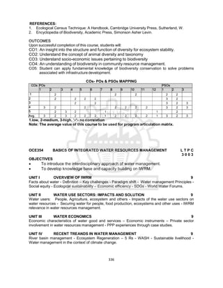 336
REFERENCES:
1. Ecological Census Technique: A Handbook, Cambridge University Press, Sutherland, W.
2. Encyclopedia of Biodiversity, Academic Press, Simonson Asher Levin.
OUTCOMES
Upon successful completion of this course, students will:
CO1: An insight into the structure and function of diversity for ecosystem stability.
CO2: Understand the concept of animal diversity and taxonomy
CO3: Understand socio-economic issues pertaining to biodiversity
CO4: An understanding of biodiversity in community resource management.
CO5: Student can apply fundamental knowledge of biodiversity conservation to solve problems
associated with infrastructure development.
COs- POs & PSOs MAPPING
COs POs PSOs
1 2 3 4 5 6 7 8 9 10 11 12 1 2 3
1 2 2 2 2 2
2 2 2 2 2 3 2
3 2 2 3 2 3
4 3 2 2 2 2 2 2 3 2 3
5 2 3 2 1 1 2
Avg. 3 2 3 2 2 2 1 2 2 2 2 1 3 2 3
1.low, 2-medium, 3-high, ‘-“- no correlation
Note: The average value of this course to be used for program articulation matrix.
OCE354 BASICS OF INTEGRATED WATER RESOURCES MANAGEMENT L T P C
3 0 0 3
OBJECTIVES
 To introduce the interdisciplinary approach of water management.
 To develop knowledge base and capacity building on IWRM.
UNIT I OVERVIEW OF IWRM 9
Facts about water - Definition – Key challenges - Paradigm shift - Water management Principles -
Social equity - Ecological sustainability – Economic efficiency - SDGs - World Water Forums.
UNIT II WATER USE SECTORS: IMPACTS AND SOLUTION 9
Water users: People, Agriculture, ecosystem and others - Impacts of the water use sectors on
water resources - Securing water for people, food production, ecosystems and other uses - IWRM
relevance in water resources management.
UNIT III WATER ECONOMICS 9
Economic characteristics of water good and services – Economic instruments – Private sector
involvement in water resources management - PPP experiences through case studies.
UNIT IV RECENT TREANDS IN WATER MANAGEMENT 9
River basin management - Ecosystem Regeneration – 5 Rs - WASH - Sustainable livelihood -
Water management in the context of climate change.
 