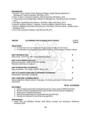 380
REFERENCES:
1. Richard I. Levin, David S. Rubin, Masood H.Siddiqui, Sanjay Rastogi, Statistics for
Management, Pearson Education, 8th Edition, 2017.
2. Prem. S. Mann, Introductory Statistics, Wiley Publications, 9th Edition, 2015.
3. T N Srivastava and Shailaja Rego, Statistics for Management, Tata McGraw Hill, 3rd Edition
2017.
4. Ken Black, Applied Business Statistics, 7th Edition, Wiley India Edition, 2012.
5. David R. Anderson, Dennis J. Sweeney, Thomas A.Williams, Jeffrey D.Camm, James
J.Cochran, Statistics for business and economics, 13th edition, Thomson (South – Western) Asia,
Singapore, 2016.
6. N. D. Vohra, Business Statistics, Tata McGraw Hill, 2017.
CMG350 DATAMINING FOR BUSINESS INTELLIGENCE L T P C
3 0 0 3
OBJECTIVES :
 To know how to derive meaning form huge volume of data and information.
 To understand how knowledge discovering process is used in business decision making.
UNIT I INTRODUCTION 9
Data mining, Text mining, Web mining, Data ware house.
UNIT II DATA MINING PROCESS 9
Datamining process – KDD, CRISP-DM, SEMMA
Prediction performance measures
UNIT III PREDICTION TECHNIQUES 9
Data visualization, Time series – ARIMA, Winter Holts,
UNIT IV CLASSIFICATION AND CLUSTERING TECHNIQUES 9
Classification, Association, Clustering.
UNIT V MACHINE LEARNING AND AI 9
Genetic algorithms, Neural network, Fuzzy logic, Ant Colony optimization, Particle Swarm
optimization
TOTAL: 45 PERIODS
OUTCOMES:
1. Learn to apply various data mining techniques into various areas of different domains.
2. Be able to interact competently on the topic of data mining for business intelligence.
3. Apply various prediction techniques.
4. Learn about supervised and unsupervised learning technique.
5. Develop and implement machine learning algorithms
REFERENCES :
1. Jaiwei Ham and Micheline Kamber, Data Mining concepts and techniques, Kauffmann
Publishers 2006
 