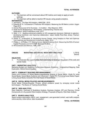 382
TOTAL: 45 PERIODS
OUTCOME:
 The learners will be conversant about HR metrics and ready to apply at work
settings.
 The learners will be able to resolve HR issues using people analytics.
REFERENCES:
1. JacFitzenz , The New HR Analytics, AMACOM , 2010.
2. Edwards M. R., & Edwards K, Predictive HR Analytics: Mastering the HR Metric.London: Kogan
Page.2016.
3. Human Resources kit for Dummies – 3 rd edition – Max Messmer, 2003
4. Dipak Kumar Bhattacharyya, HR Analytics ,Understanding Theories and
Applications, SAGE Publications India ,2017.
5. Sesil, J. C. , Applying advanced analytics to HR management decisions: Methods fo selection,
developing incentives, and improving collaboration. Upper Saddle River,New Jersey: Pearson
Education,2014.
6. Pease, G., & Beresford, B, Developing Human Capital: Using Analytics to Plan and Optimize
Your Learning and Development Investments. Wiley ,2014.
7. Phillips, J., & Phillips, P.P, Making Human Capital Analytics Work: Measuring the ROI of Human
Capital Processes and OUTCOME. McGraw-Hill,2014.
8. HR Scorecard and Metrices, HBR, 2001.
CMG352 MARKETING AND SOCIAL MEDIA WEB ANALYTICS L T P C
3 0 0 3
OBJECTIVE:
 To showcase the opportunities that exist today to leverage the power of the web and
social media
UNIT I MARKETING ANALYTICS 9
Marketing Budget and Marketing Performance Measure, Marketing - Geographical Mapping, Data
Exploration, Market Basket Analysis
UNIT II COMMUNITY BUILDING AND MANAGEMENT 9
History and Evolution of Social Media-Understanding Science of Social Media –Goals for using
Social Media- Social Media Audience and Influencers - Digital PR- Promoting Social Media Pages-
Linking Social Media Accounts-The Viral Impact of Social Media.
UNIT III SOCIAL MEDIA POLICIES AND MEASUREMENTS 9
Social Media Policies-Etiquette, Privacy- ethical problems posed by emerging social media
technologies - The Basics of Tracking Social Media.
UNIT IV WEB ANALYTICS 9
Data Collection, Overview of Qualitative Analysis, Business Analysis, KPI and Planning, Critical
Components of a Successful Web Analytics Strategy, Proposals & Reports, Web Data Analysis.
UNIT V SEARCH ANALYTICS 9
Search engine optimization (SEO), user engagement, user-generated content, web traffic analysis,
online security, online ethics, data visualization.
TOTAL: 45 PERIODS
 