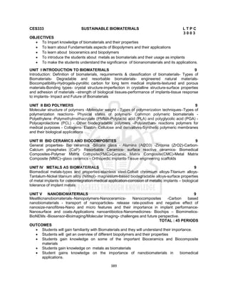 389
CES333 SUSTAINABLE BIOMATERIALS L T P C
3 0 0 3
OBJECTIVES
 To Impart knowledge of biomaterials and their properties
 To learn about Fundamentals aspects of Biopolymers and their applications
 To learn about bioceramics and biopolymers
 To introduce the students about metals as biomaterials and their usage as implants
 To make the students understand the significance of bionanomaterials and its applications.
UNIT I INTRODUCTION TO BIOMATERIALS 9
Introduction: Definition of biomaterials, requirements & classification of biomaterials- Types of
Biomaterials- Degradable and resorbable biomaterials- engineered natural materials-
Biocompatibility-Hydrogels-pyrolitic carbon for long term medical implants-textured and porous
materials-Bonding types- crystal structure-imperfection in crystalline structure-surface properties
and adhesion of materials –strength of biological tissues-performance of implants-tissue response
to implants- Impact and Future of Biomaterials
UNIT II BIO POLYMERS 9
Molecular structure of polymers -Molecular weight - Types of polymerization techniques–Types of
polymerization reactions- Physical states of polymers- Common polymeric biomaterials -
Polyethylene -Polymethylmethacrylate (PMMA-Polylactic acid (PLA) and polyglycolic acid (PGA) -
Polycaprolactone (PCL) - Other biodegradable polymers –Polyurethan- reactions polymers for
medical purposes - Collagens- Elastin- Cellulose and derivatives-Synthetic polymeric membranes
and their biological applications
UNIT III BIO CERAMICS AND BIOCOMPOSITES 9
General properties- Bio ceramics -Silicate glass - Alumina (Al2O3) -Zirconia (ZrO2)-Carbon-
Calcium phosphates (CaP)- Resorbable Ceramics- surface reactive ceramics- Biomedical
Composites-Polymer Matrix Compsite(PMC)-Ceramic Matrix Composite(CMC)-Metal Matrix
Composite (MMC)–glass ceramics - Orthopedic implants-Tissue engineering scaffolds
UNIT IV METALS AS BIOMATERIALS 9
Biomedical metals-types and properties-stainless steel-Cobalt chromium alloys-Titanium alloys-
Tantalum-Nickel titanium alloy (Nitinol)- magnesium-based biodegradable alloys-surface properties
of metal implants for osteointegration-medical application-corrosion of metallic implants – biological
tolerance of implant metals
UNIT V NANOBIOMATERIALS 9
Meatllicnanobiomaterials–Nanopolymers-Nanoceramics- Nanocomposites -Carbon based
nanobiomaterials - transport of nanoparticles- release rate-positive and negative effect of
nanosize-nanofibres-Nano and micro features and their importance in implant performance-
Nanosurface and coats-Applications nanoantibiotics-Nanomedicines- Biochips – Biomimetics-
BioNEMs -Biosensor-Bioimaging/Molecular Imaging- challenges and future perspective.
TOTAL : 45 PERIODS
OUTCOMES
 Students will gain familiarity with Biomaterials and they will understand their importance.
 Students will get an overview of different biopolymers and their properties
 Students gain knowledge on some of the important Bioceramics and Biocomposite
materials
 Students gain knowledge on metals as biomaterials
 Student gains knowledge on the importance of nanobiomaterials in biomedical
applications.
 