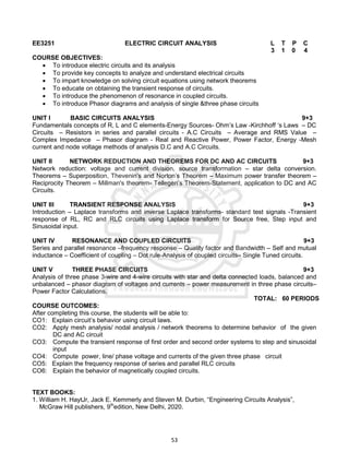 53
EE3251 ELECTRIC CIRCUIT ANALYSIS L T P C
3 1 0 4
COURSE OBJECTIVES:
 To introduce electric circuits and its analysis
 To provide key concepts to analyze and understand electrical circuits
 To impart knowledge on solving circuit equations using network theorems
 To educate on obtaining the transient response of circuits.
 To introduce the phenomenon of resonance in coupled circuits.
 To introduce Phasor diagrams and analysis of single &three phase circuits
UNIT I BASIC CIRCUITS ANALYSIS 9+3
Fundamentals concepts of R, L and C elements-Energy Sources- Ohm’s Law -Kirchhoff ‘s Laws – DC
Circuits – Resistors in series and parallel circuits - A.C Circuits – Average and RMS Value –
Complex Impedance – Phasor diagram - Real and Reactive Power, Power Factor, Energy -Mesh
current and node voltage methods of analysis D.C and A.C Circuits.
UNIT II NETWORK REDUCTION AND THEOREMS FOR DC AND AC CIRCUITS 9+3
Network reduction: voltage and current division, source transformation – star delta conversion.
Theorems – Superposition, Thevenin’s and Norton’s Theorem – Maximum power transfer theorem –
Reciprocity Theorem – Millman's theorem- Tellegen’s Theorem-Statement, application to DC and AC
Circuits.
UNIT III TRANSIENT RESPONSE ANALYSIS 9+3
Introduction – Laplace transforms and inverse Laplace transforms- standard test signals -Transient
response of RL, RC and RLC circuits using Laplace transform for Source free, Step input and
Sinusoidal input.
UNIT IV RESONANCE AND COUPLED CIRCUITS 9+3
Series and parallel resonance –frequency response – Quality factor and Bandwidth – Self and mutual
inductance – Coefficient of coupling – Dot rule-Analysis of coupled circuits– Single Tuned circuits.
UNIT V THREE PHASE CIRCUITS 9+3
Analysis of three phase 3-wire and 4-wire circuits with star and delta connected loads, balanced and
unbalanced – phasor diagram of voltages and currents – power measurement in three phase circuits–
Power Factor Calculations.
TOTAL: 60 PERIODS
COURSE OUTCOMES:
After completing this course, the students will be able to:
CO1: Explain circuit’s behavior using circuit laws.
CO2: Apply mesh analysis/ nodal analysis / network theorems to determine behavior of the given
DC and AC circuit
CO3: Compute the transient response of first order and second order systems to step and sinusoidal
input
CO4: Compute power, line/ phase voltage and currents of the given three phase circuit
CO5: Explain the frequency response of series and parallel RLC circuits
CO6: Explain the behavior of magnetically coupled circuits.
TEXT BOOKS:
1. William H. HaytJr, Jack E. Kemmerly and Steven M. Durbin, “Engineering Circuits Analysis”,
McGraw Hill publishers, 9th
edition, New Delhi, 2020.
 