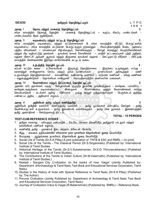 59
GE3252
TOTAL : 15 PERIODS
TEXT-CUM-REFERENCE BOOKS
1.
2.
3.
4.
5. Social Life of Tamils (Dr.K.K.Pillay) A joint publication of TNTB & ESC and RMRL – (in print)
6. Social Life of the Tamils - The Classical Period (Dr.S.Singaravelu) (Published by: International
Institute of Tamil Studies.
7. Historical Heritage of the Tamils (Dr.S.V.Subatamanian, Dr.K.D. Thirunavukkarasu) (Published
by: International Institute of Tamil Studies).
8. The Contributions of the Tamils to Indian Culture (Dr.M.Valarmathi) (Published by: International
Institute of Tamil Studies.)
9. Keeladi - ‘Sangam City C ivilization on the banks of river Vaigai’ (Jointly Published by:
Department ofArchaeology & Tamil Nadu Text Book and Educational Services Corporation, Tamil
Nadu)
10. Studies in the History of India with Special Reference to Tamil Nadu (Dr.K.K.Pillay) (Published
by: The Author)
11. Porunai Civilization (Jointly Published by: Department of Archaeology & Tamil Nadu Text Book
and Educational Services Corporation, Tamil Nadu)
12. Journey of Civilization Indus to Vaigai (R.Balakrishnan) (Published by: RMRL) – Reference Book.
 
