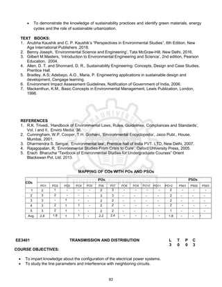 82
 To demonstrate the knowledge of sustainability practices and identify green materials, energy
cycles and the role of sustainable urbanization.
TEXT BOOKS:
1. Anubha Kaushik and C. P. Kaushik’s “Perspectives in Environmental Studies”, 6th Edition, New
Age International Publishers ,2018.
2. Benny Joseph, ‘Environmental Science and Engineering’, Tata McGraw-Hill, New Delhi, 2016.
3. Gilbert M.Masters, ‘Introduction to Environmental Engineering and Science’, 2nd edition, Pearson
Education, 2004.
4. Allen, D. T. and Shonnard, D. R., Sustainability Engineering: Concepts, Design and Case Studies,
Prentice Hall.
5. Bradley. A.S; Adebayo, A.O., Maria, P. Engineering applications in sustainable design and
development, Cengage learning.
6. Environment Impact Assessment Guidelines, Notification of Government of India, 2006.
7. Mackenthun, K.M., Basic Concepts in Environmental Management, Lewis Publication, London,
1998.
REFERENCES
1. R.K. Trivedi, ‘Handbook of Environmental Laws, Rules, Guidelines, Compliances and Standards’,
Vol. I and II, Enviro Media. 38.
2. Cunningham, W.P. Cooper, T.H. Gorhani, ‘Environmental Encyclopedia’, Jaico Publ., House,
Mumbai, 2001.
3. Dharmendra S. Sengar, ‘Environmental law’, Prentice hall of India PVT. LTD, New Delhi, 2007.
4. Rajagopalan, R, ‘Environmental Studies-From Crisis to Cure’, Oxford University Press, 2005.
5. Erach Bharucha “Textbook of Environmental Studies for Undergraduate Courses” Orient
Blackswan Pvt. Ltd. 2013.
MAPPING OF COs WITH POs AND PSOs
COs
POs PSOs
PO1 PO2 PO3 PO4 PO5 P06 P07 PO8 PO9 PO10 PO11 PO12 PS01 PS02 PS03
1 2 1 - - - 2 3 - - - - 2 - - -
2 3 2 - - - 3 3 - - - - 2 - - -
3 3 - 1 - - 2 2 - - - - 2 - - -
4 3 2 1 1 - 2 2 - - - - 2 - - -
5 3 2 1 - - 2 2 - - - - 1 - - -
Avg. 2.8 1.8 1 1 - 2.2 2.4 - - - - 1.8 - - -
EE3401 TRANSMISSION AND DISTRIBUTION L T P C
3 0 0 3
COURSE OBJECTIVES:
 To impart knowledge about the configuration of the electrical power systems.
 To study the line parameters and interference with neighboring circuits.
 
