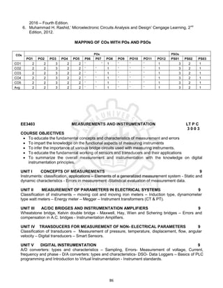 86
2016 – Fourth Edition.
6. Muhammad H. Rashid,’ Microelectronic Circuits Analysis and Design’ Cengage Learning, 2nd
Edition, 2012.
MAPPING OF COs WITH POs AND PSOs
EE3403 MEASUREMENTS AND INSTRUMENTATION LT P C
3 0 0 3
COURSE OBJECTIVES
 To educate the fundamental concepts and characteristics of measurement and errors
 To impart the knowledge on the functional aspects of measuring instruments
 To infer the importance of various bridge circuits used with measuring instruments.
 To educate the fundamental working of sensors and transducers and their applications
 To summarize the overall measurement and instrumentation with the knowledge on digital
instrumentation principles.
UNIT I CONCEPTS OF MEASUREMENTS 9
Instruments: classification, applications – Elements of a generalized measurement system - Static and
dynamic characteristics - Errors in measurement -Statistical evaluation of measurement data.
UNIT II MEASUREMENT OF PARAMETERS IN ELECTRICAL SYSTEMS 9
Classification of instruments – moving coil and moving iron meters – Induction type, dynamometer
type watt meters – Energy meter – Megger – Instrument transformers (CT & PT).
UNIT III AC/DC BRIDGES AND INSTRUMENTATION AMPLIFIERS 9
Wheatstone bridge, Kelvin double bridge - Maxwell, Hay, Wien and Schering bridges – Errors and
compensation in A.C. bridges - Instrumentation Amplifiers.
UNIT IV TRANSDUCERS FOR MEASUREMENT OF NON- ELECTRICAL PARAMETERS 9
Classification of transducers – Measurement of pressure, temperature, displacement, flow, angular
velocity – Digital transducers – Smart Sensors.
UNIT V DIGITAL INSTRUMENTATION 9
A/D converters: types and characteristics – Sampling, Errors- Measurement of voltage, Current,
frequency and phase - D/A converters: types and characteristics- DSO- Data Loggers – Basics of PLC
programming and Introduction to Virtual Instrumentation - Instrument standards.
COs POs PSOs
PO1 PO2 PO3 PO4 PO5 P06 P07 PO8 PO9 PO10 PO11 PO12 PS01 PS02 PS03
CO1 2 2 3 2 2 - - 1 - - - 1 3 2 1
CO2 2 2 3 2 2 - - 1 - - - 1 3 2 1
CO3 2 2 3 2 2 - - 1 - - - 1 3 2 1
CO4 2 2 3 2 2 - - 1 - - - 1 3 2 1
CO5 2 2 3 2 2 - - 1 - - - 1 3 2 1
Avg 2 2 3 2 2 - - 1 - - - 1 3 2 1
 