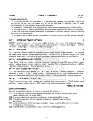 99
EE3591 POWER ELECTRONICS LT P C
3 0 0 3
COURSE OBJECTIVES:
 To understand the various applications of power electronic devices for conversion, control and
conditioning of the electrical power and to get an overview of different types of power
semiconductor devices and their dynamic characteristics.
 To understand the operation, characteristics and performance parameters of controlled rectifiers
 To study the operation, switching techniques and basic topologies of DC-DC switching regulators.
 To learn the different modulation techniques of pulse width modulated inverters and to understand
harmonic reduction methods.
 To study the operation of AC voltage controller and various configurations of AC voltage controller.
UNIT I SWITCHING POWER SUPPLIES 9
MOSFET dynamic behavior - driver and snubber circuits - low power high switching frequency
switching Power supplies, buck, boost, buck-boost converters – Isolated topologies – resonant
converters - switching loss calculations and thermal design.
UNIT II INVERTERS 9
IGBT: Static and dynamic behavior - single phase half bridge and full bridge inverters - VSI :(1phase
and three phase inverters square wave operation) - Voltage control of inverters single, multi pulse,
sinusoidal, space vector modulation techniques– various harmonic elimination techniques-CSI
UNIT III UNCONTROLLED RECTIFIERS 9
Power Diode – half wave rectifier – mid-point secondary transformer based full wave rectifier – bridge
rectifier – voltage doubler circuit – distortion factor – capacitor filter for low power rectifiers – LC filters
– Concern for power quality – three phase diode bridge.
UNIT IV CONTROLLED RECTIFIERS 9
SCR-Two transistor analogy based turn- ON – turn ON losses – thermal protection – controlled
converters (1 pulse, 2 pulse, 3 pulse, 6 pulse) - displacement factor – ripple and harmonic factor -
power factor mitigation, performance parameters – effect of source inductance - inverter angle limit.
UNIT V AC PHASE CONTROLLERS 9
TRIAC triggering concept with positive and negative gate pulse triggering, TRIAC based phase
controllers - various configurations for SCR based single and three phase controllers.
TOTAL: 45 PERIODS
COURSE OUTCOMES:
Upon the successful completion of the course, students will be able to:
CO1: Understand the operation of semiconductor devices and dynamic characteristics and to
design &analyze the low power SMPS
CO2: Analyze the various uncontrolled rectifiers and design suitable filter circuits
CO3: Analyze the operation of the n-pulse converters and evaluate the performance
parameters
CO4: Understand various PWM techniques and apply voltage control and harmonic elimination
methods to inverter circuits.
CO5: Understand the operation of AC voltage controllers and its applications.
 