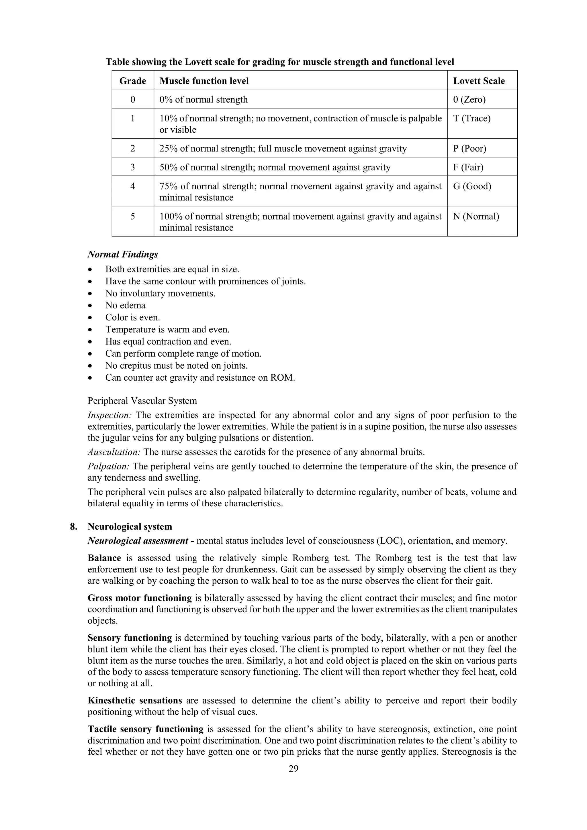29
Table showing the Lovett scale for grading for muscle strength and functional level
Grade Muscle function level Lovett Scale
0 0% of normal strength 0 (Zero)
1 10% of normal strength; no movement, contraction of muscle is palpable
or visible
T (Trace)
2 25% of normal strength; full muscle movement against gravity P (Poor)
3 50% of normal strength; normal movement against gravity F (Fair)
4 75% of normal strength; normal movement against gravity and against
minimal resistance
G (Good)
5 100% of normal strength; normal movement against gravity and against
minimal resistance
N (Normal)
Normal Findings
 Both extremities are equal in size.
 Have the same contour with prominences of joints.
 No involuntary movements.
 No edema
 Color is even.
 Temperature is warm and even.
 Has equal contraction and even.
 Can perform complete range of motion.
 No crepitus must be noted on joints.
 Can counter act gravity and resistance on ROM.
Peripheral Vascular System
Inspection: The extremities are inspected for any abnormal color and any signs of poor perfusion to the
extremities, particularly the lower extremities. While the patient is in a supine position, the nurse also assesses
the jugular veins for any bulging pulsations or distention.
Auscultation: The nurse assesses the carotids for the presence of any abnormal bruits.
Palpation: The peripheral veins are gently touched to determine the temperature of the skin, the presence of
any tenderness and swelling.
The peripheral vein pulses are also palpated bilaterally to determine regularity, number of beats, volume and
bilateral equality in terms of these characteristics.
8. Neurological system
Neurological assessment - mental status includes level of consciousness (LOC), orientation, and memory.
Balance is assessed using the relatively simple Romberg test. The Romberg test is the test that law
enforcement use to test people for drunkenness. Gait can be assessed by simply observing the client as they
are walking or by coaching the person to walk heal to toe as the nurse observes the client for their gait.
Gross motor functioning is bilaterally assessed by having the client contract their muscles; and fine motor
coordination and functioning is observed for both the upper and the lower extremities as the client manipulates
objects.
Sensory functioning is determined by touching various parts of the body, bilaterally, with a pen or another
blunt item while the client has their eyes closed. The client is prompted to report whether or not they feel the
blunt item as the nurse touches the area. Similarly, a hot and cold object is placed on the skin on various parts
of the body to assess temperature sensory functioning. The client will then report whether they feel heat, cold
or nothing at all.
Kinesthetic sensations are assessed to determine the client’s ability to perceive and report their bodily
positioning without the help of visual cues.
Tactile sensory functioning is assessed for the client’s ability to have stereognosis, extinction, one point
discrimination and two point discrimination. One and two point discrimination relates to the client’s ability to
feel whether or not they have gotten one or two pin pricks that the nurse gently applies. Stereognosis is the
 