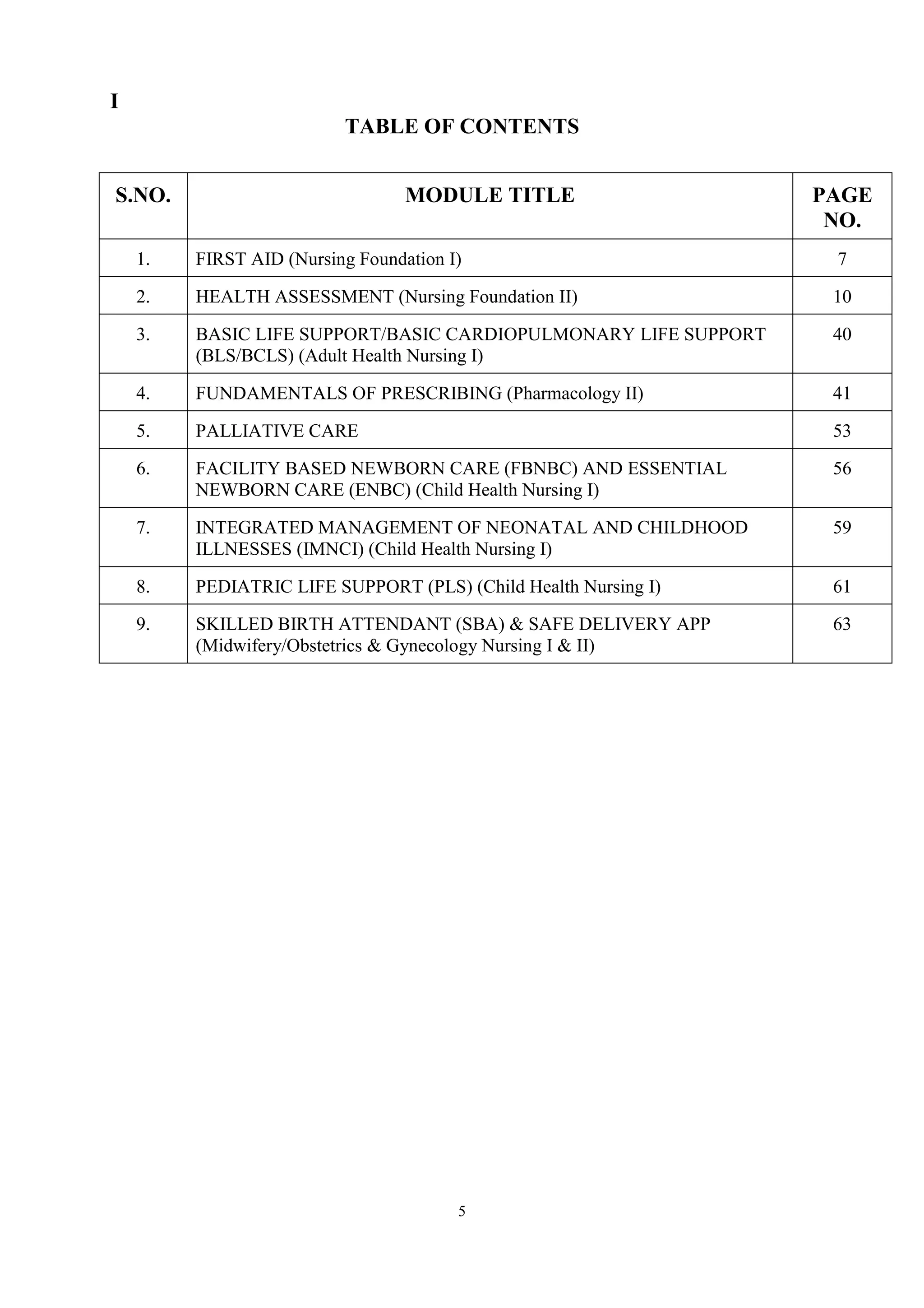 5
I
TABLE OF CONTENTS
S.NO. MODULE TITLE PAGE
NO.
1. FIRST AID (Nursing Foundation I) 7
2. HEALTH ASSESSMENT (Nursing Foundation II) 10
3. BASIC LIFE SUPPORT/BASIC CARDIOPULMONARY LIFE SUPPORT
(BLS/BCLS) (Adult Health Nursing I)
40
4. FUNDAMENTALS OF PRESCRIBING (Pharmacology II) 41
5. PALLIATIVE CARE 53
6. FACILITY BASED NEWBORN CARE (FBNBC) AND ESSENTIAL
NEWBORN CARE (ENBC) (Child Health Nursing I)
56
7. INTEGRATED MANAGEMENT OF NEONATAL AND CHILDHOOD
ILLNESSES (IMNCI) (Child Health Nursing I)
59
8. PEDIATRIC LIFE SUPPORT (PLS) (Child Health Nursing I) 61
9. SKILLED BIRTH ATTENDANT (SBA) & SAFE DELIVERY APP
(Midwifery/Obstetrics & Gynecology Nursing I & II)
63
 